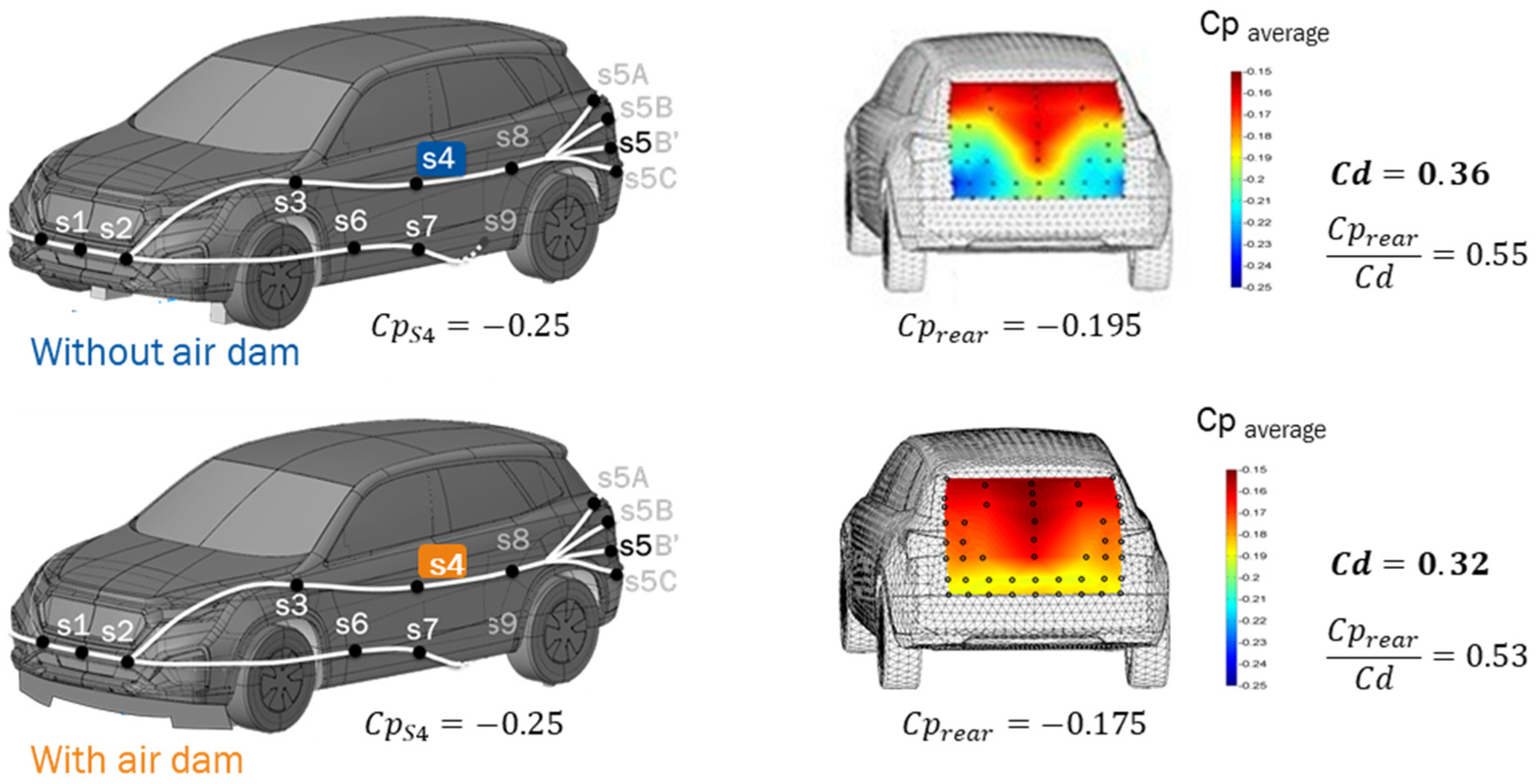 Fluids 07 00166 g003 Fluids 07 00166 g003