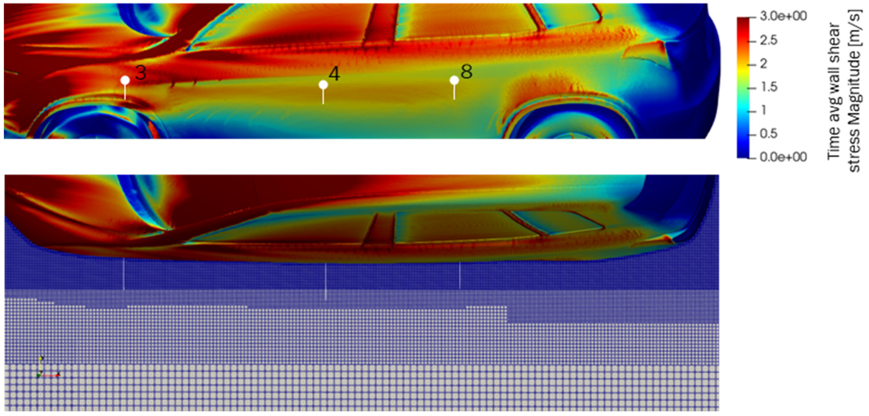 Fluids 07 00166 g004 Fluids 07 00166 g004