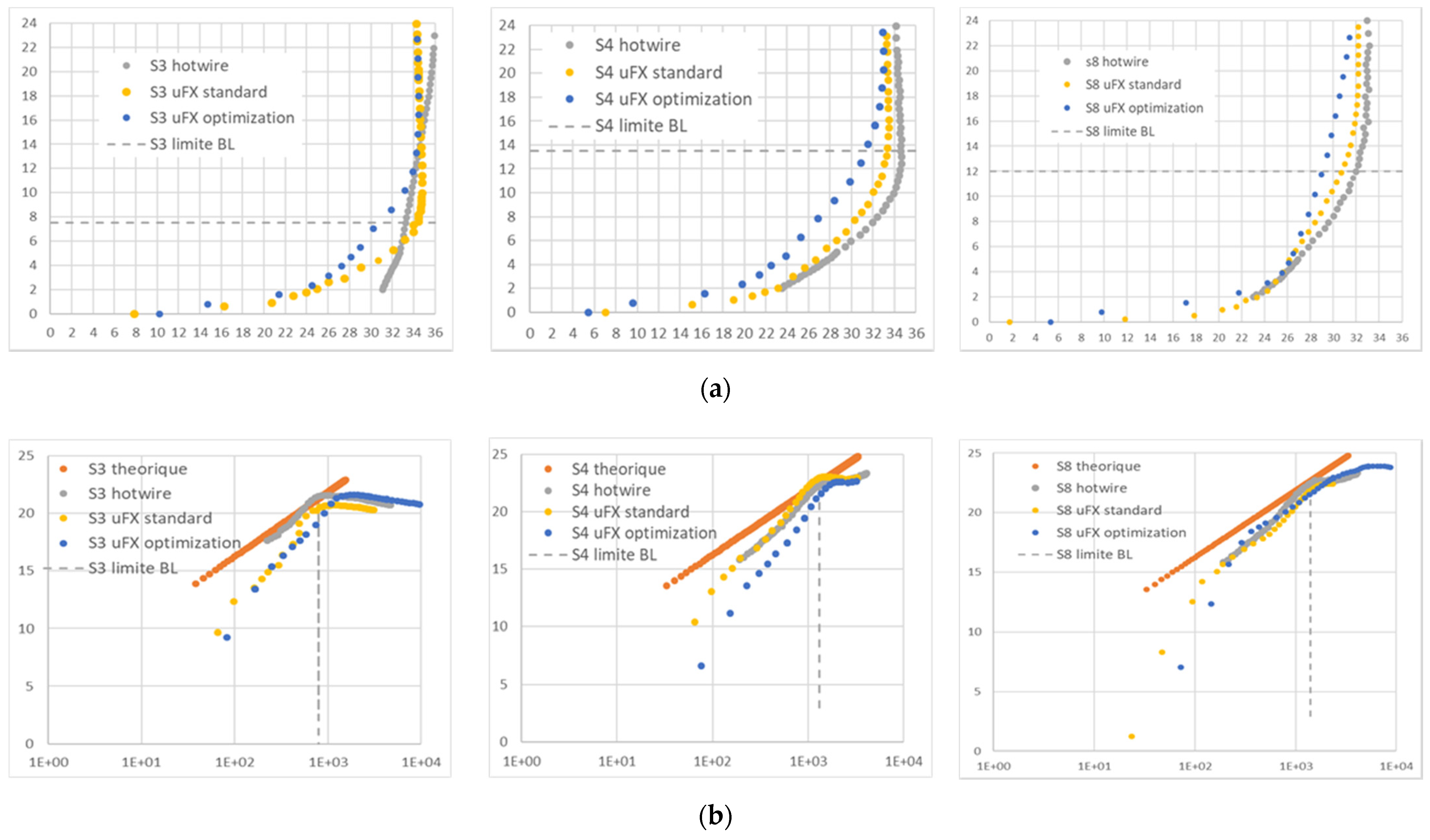 Fluids 07 00166 g005 Fluids 07 00166 g005