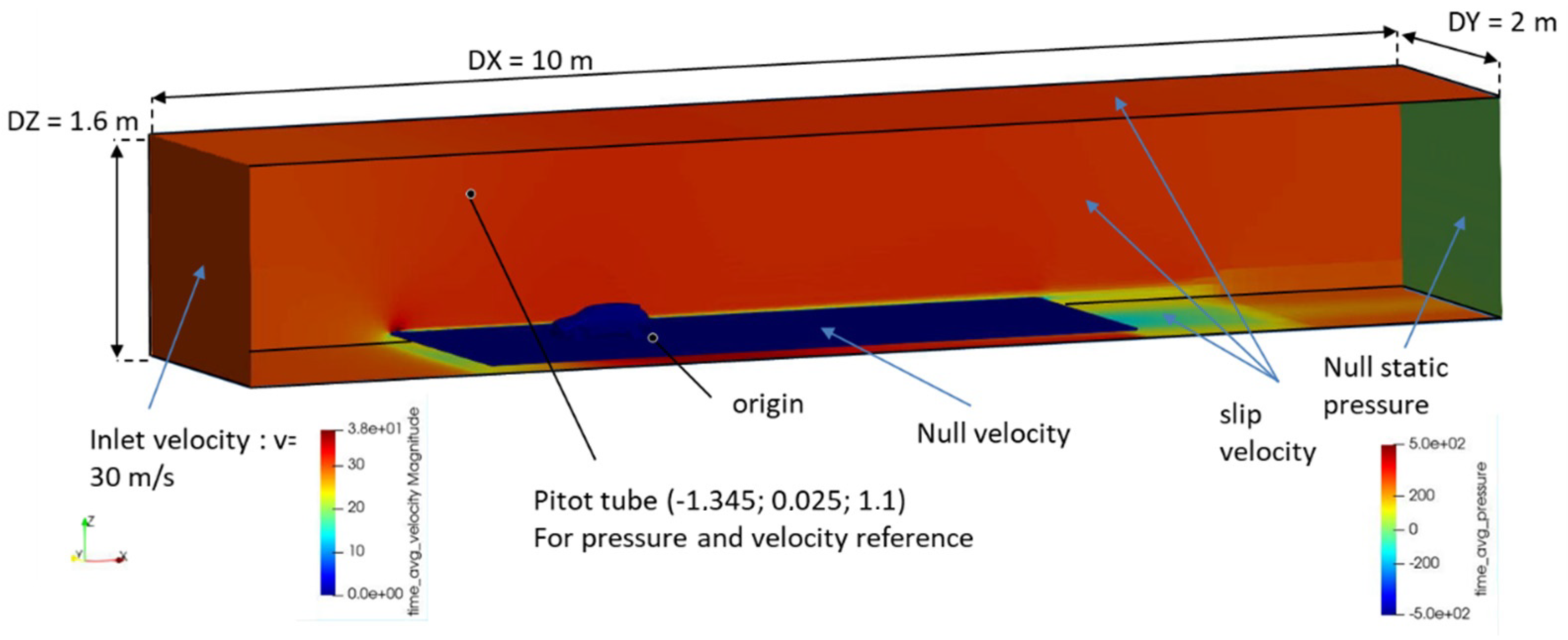 Fluids 07 00166 g006 Fluids 07 00166 g006