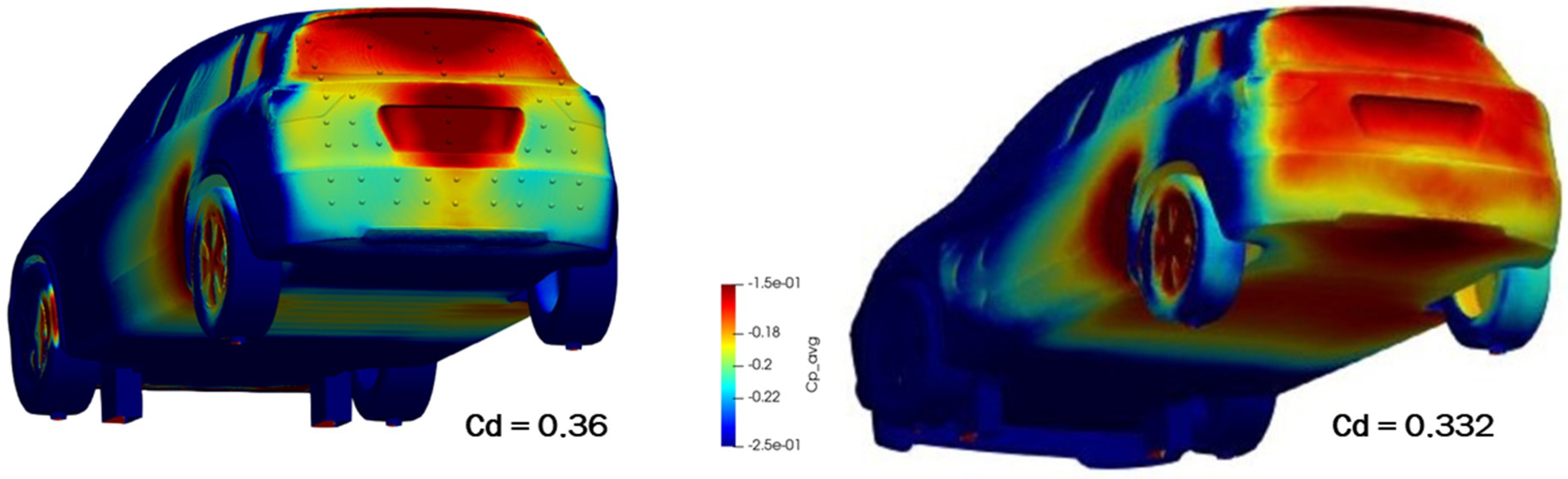 Fluids 07 00166 g007 Fluids 07 00166 g007