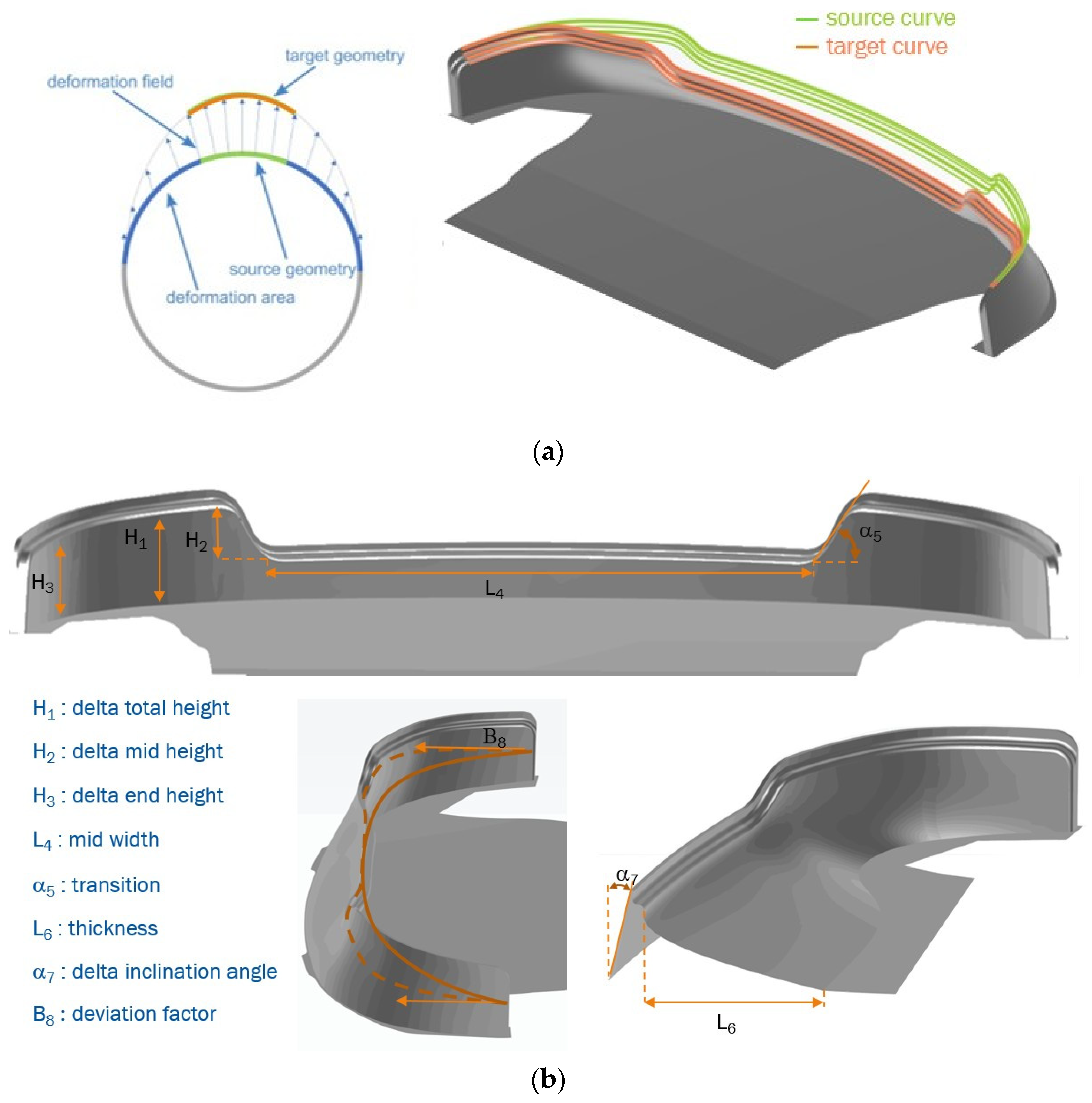 Fluids 07 00166 g009 Fluids 07 00166 g009