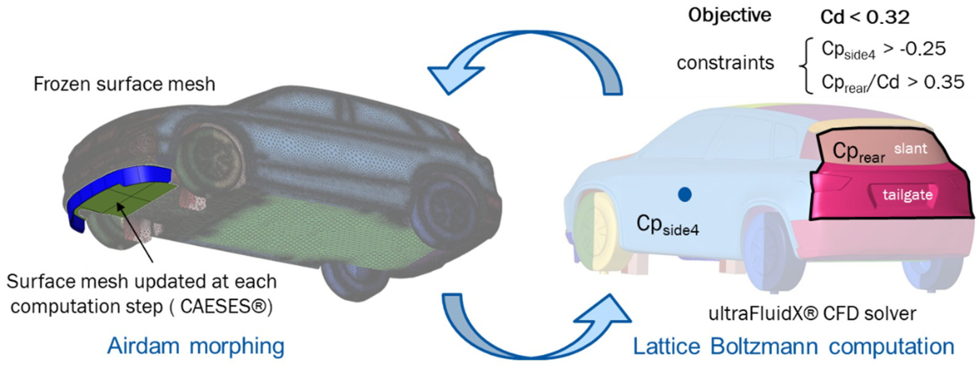 Fluids 07 00166 g010 Fluids 07 00166 g010