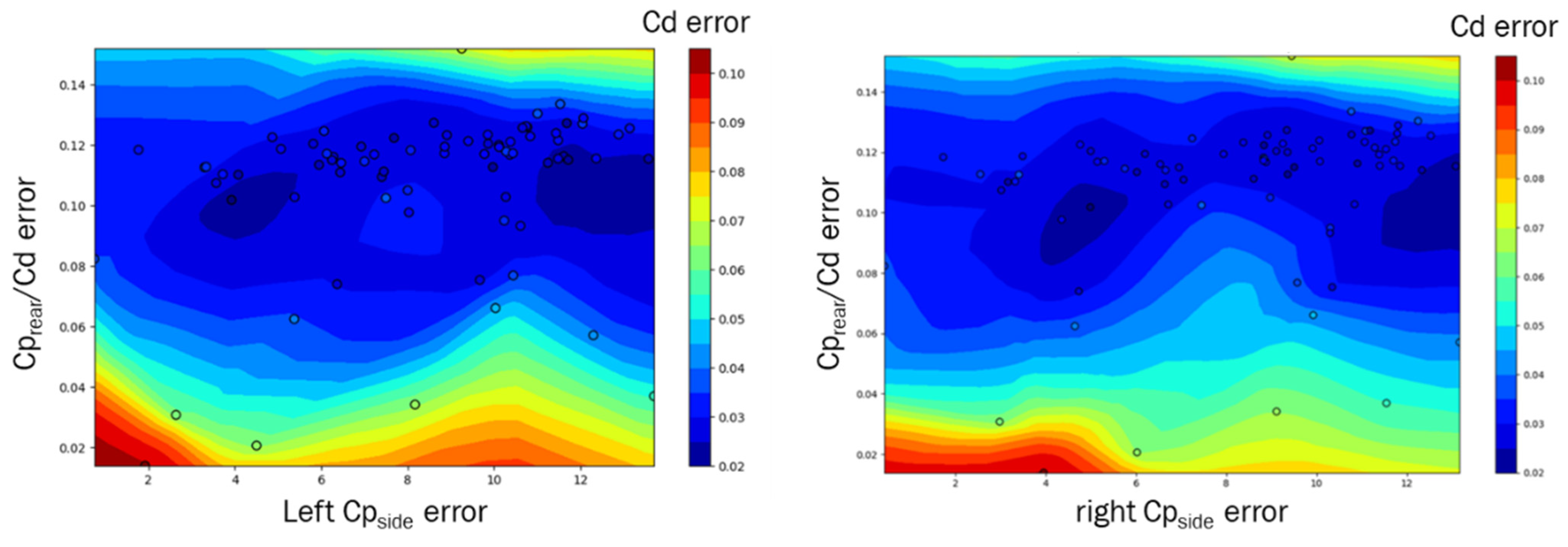 Fluids 07 00166 g012 Fluids 07 00166 g012