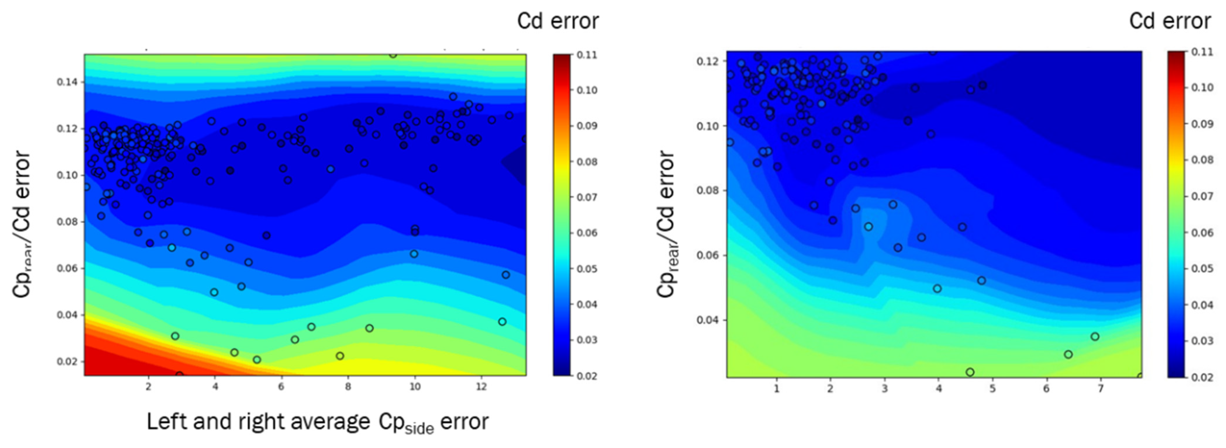 Fluids 07 00166 g013 Fluids 07 00166 g013