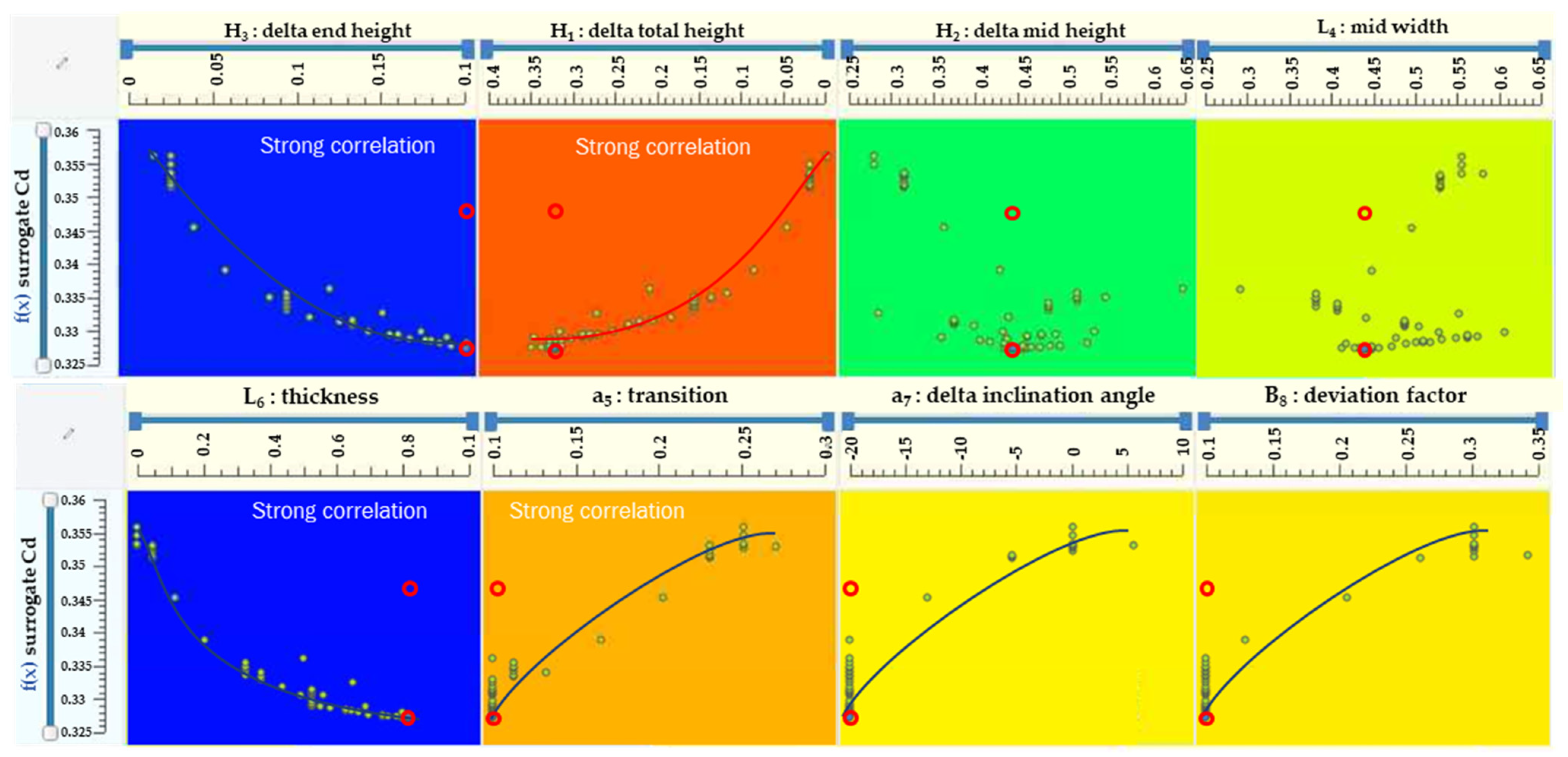Fluids 07 00166 g014 Fluids 07 00166 g014