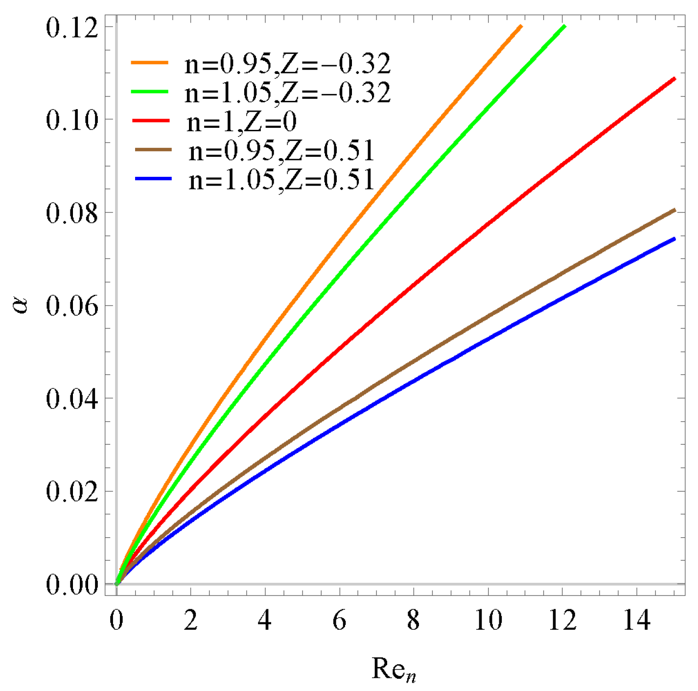 Fluids 07 00167 g002