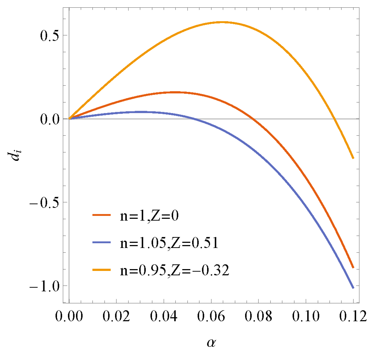 Fluids 07 00167 g003