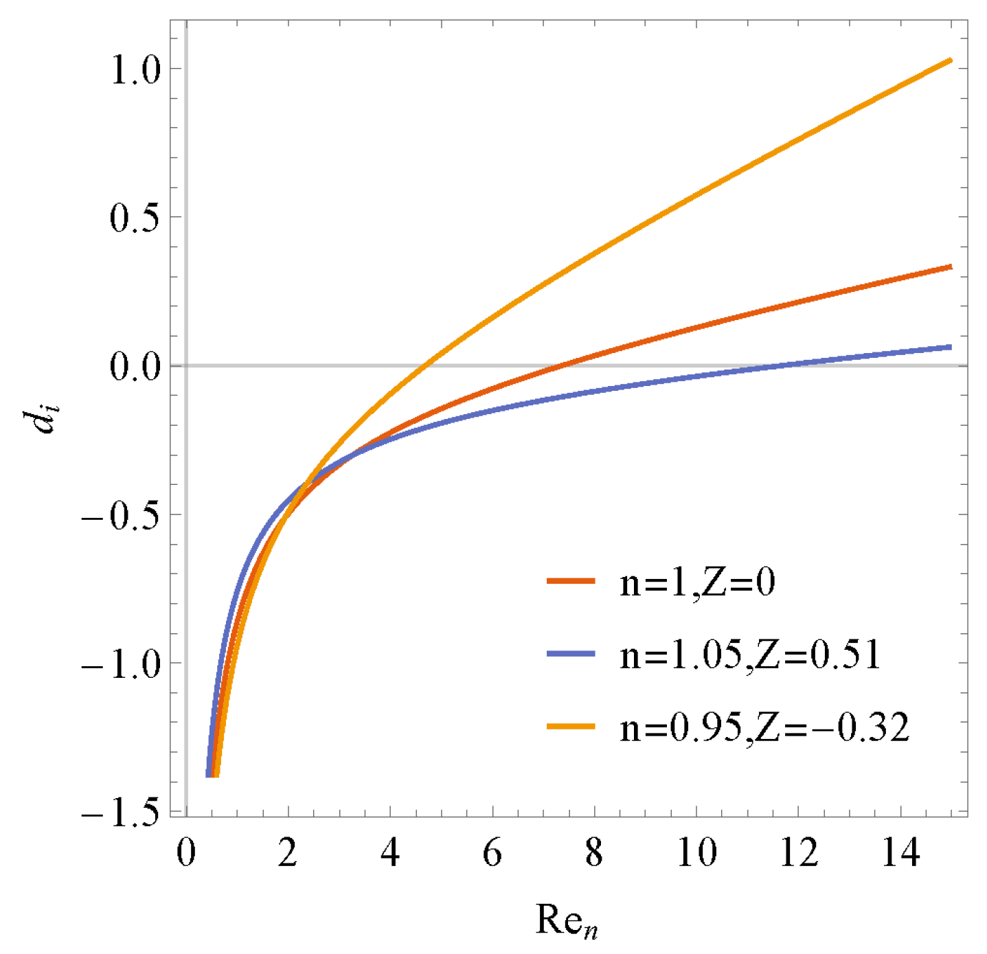 Fluids 07 00167 g004