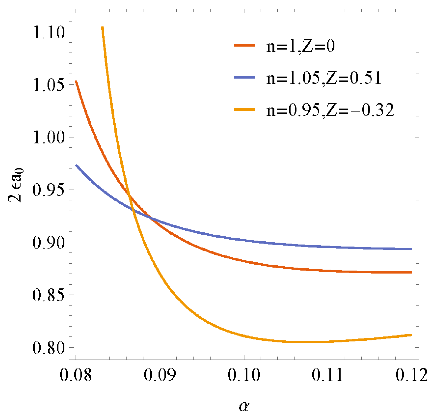 Fluids 07 00167 g008