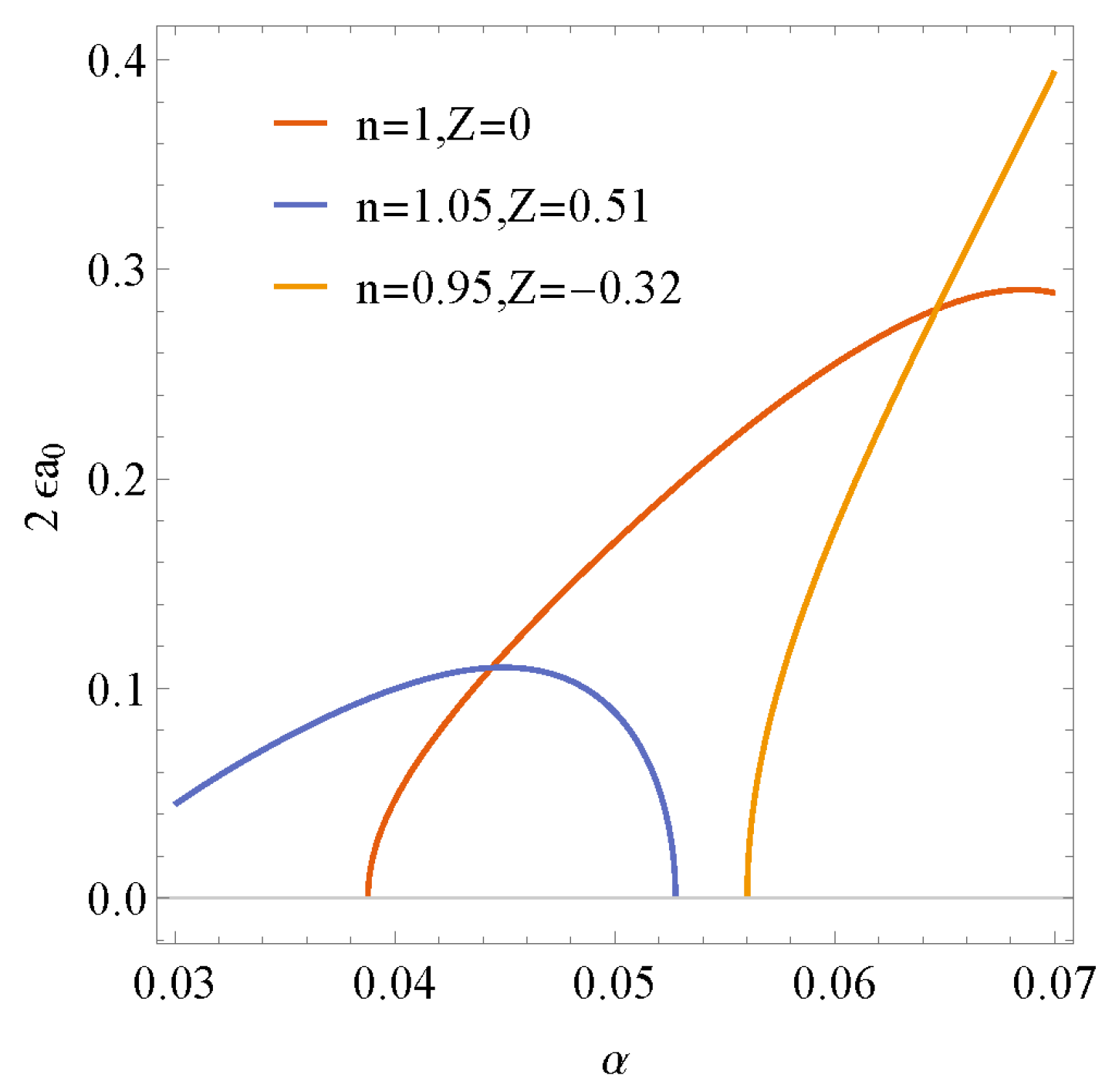 Fluids 07 00167 g009