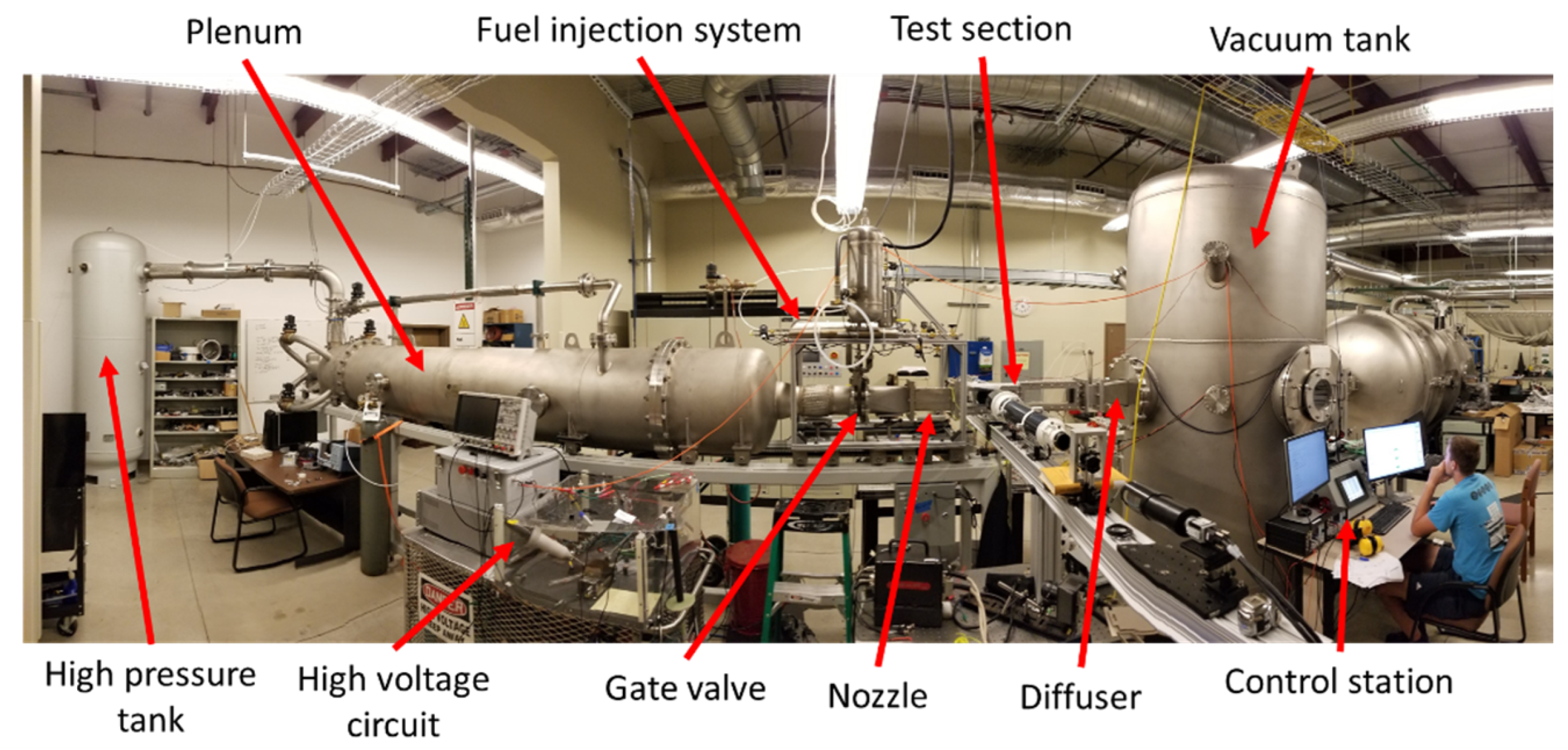 Fluids 07 00168 g001