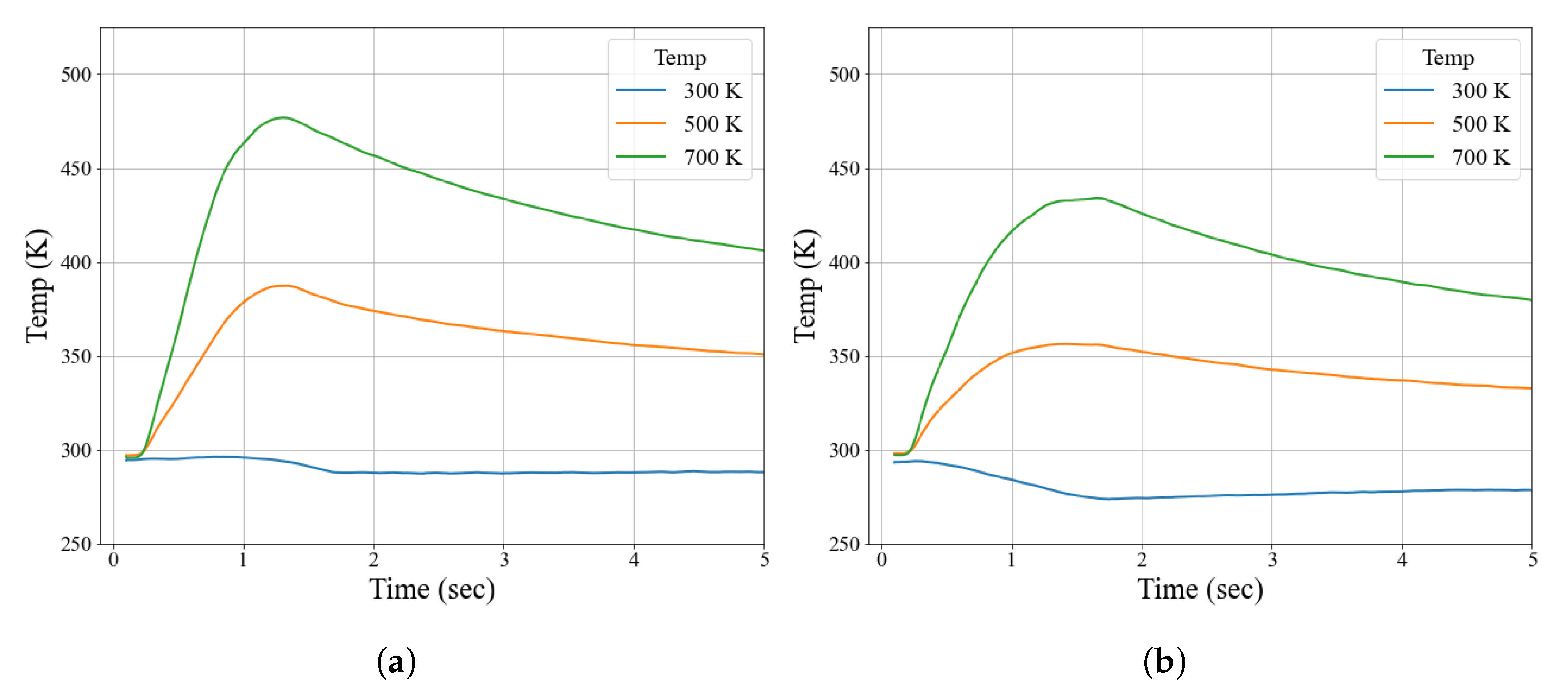 Fluids 07 00168 g005