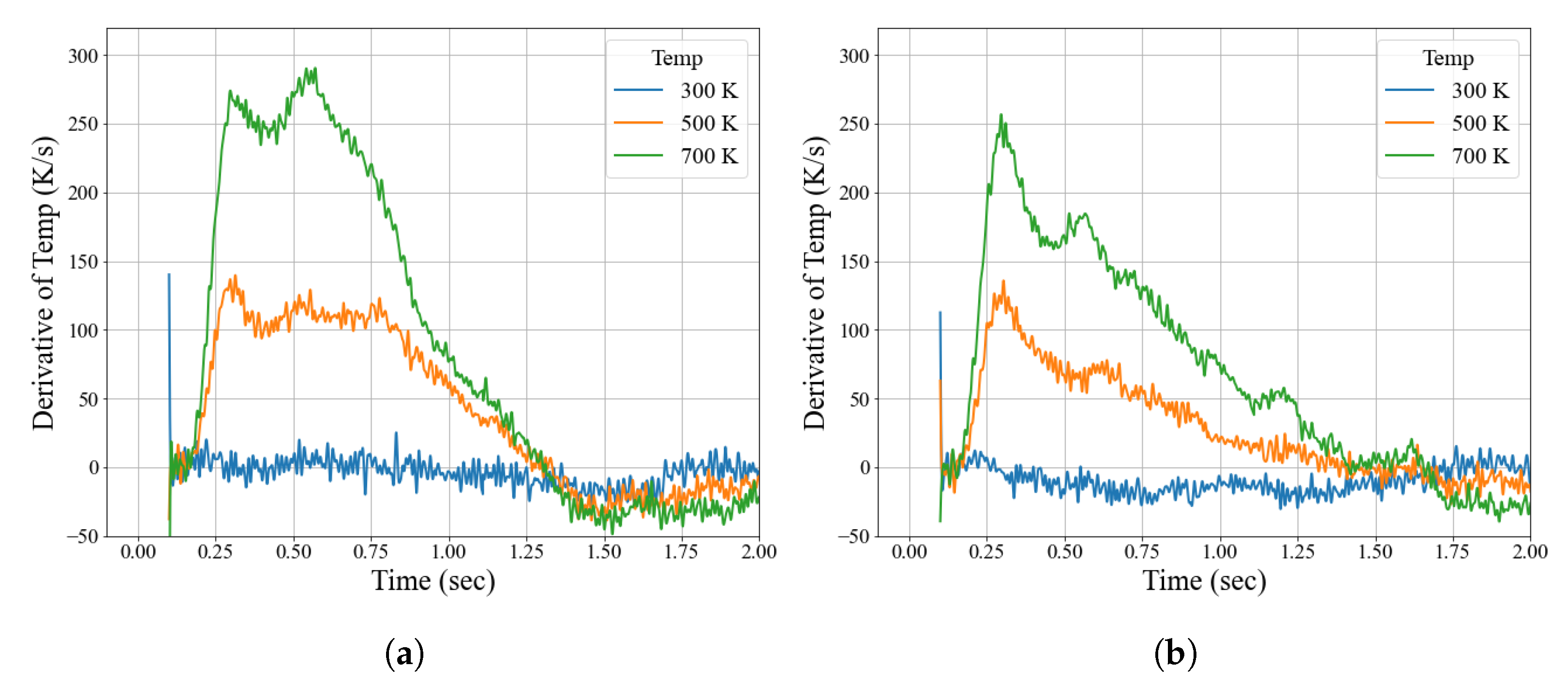 Fluids 07 00168 g006