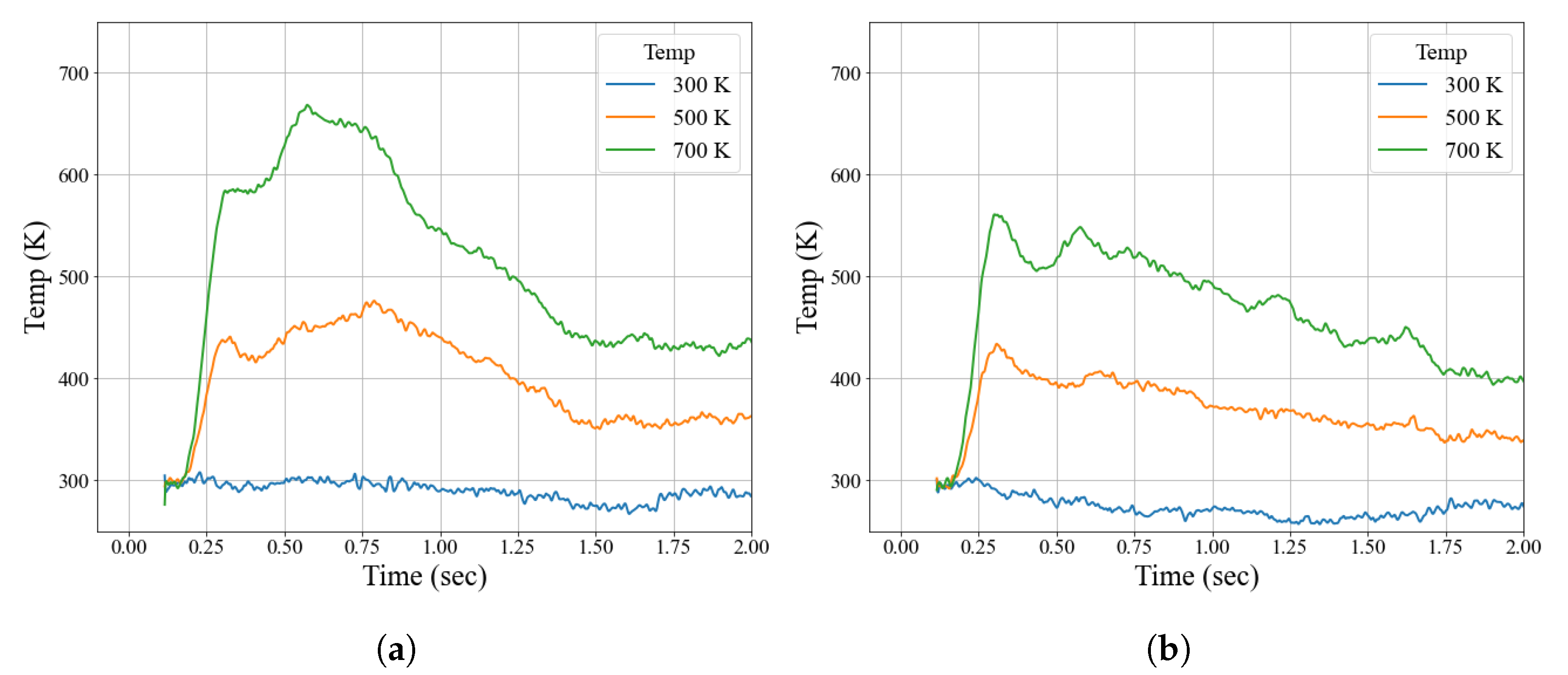Fluids 07 00168 g008