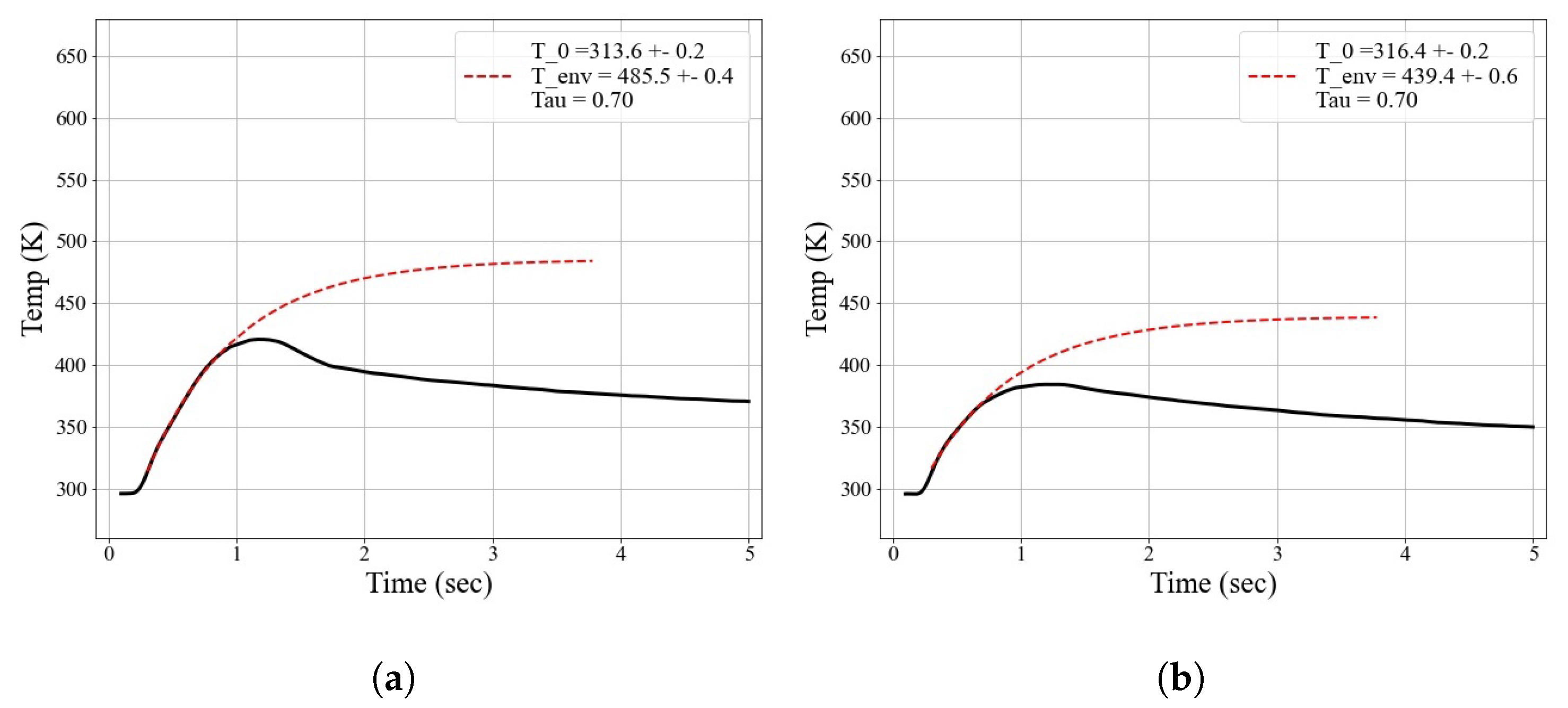 Fluids 07 00168 g009