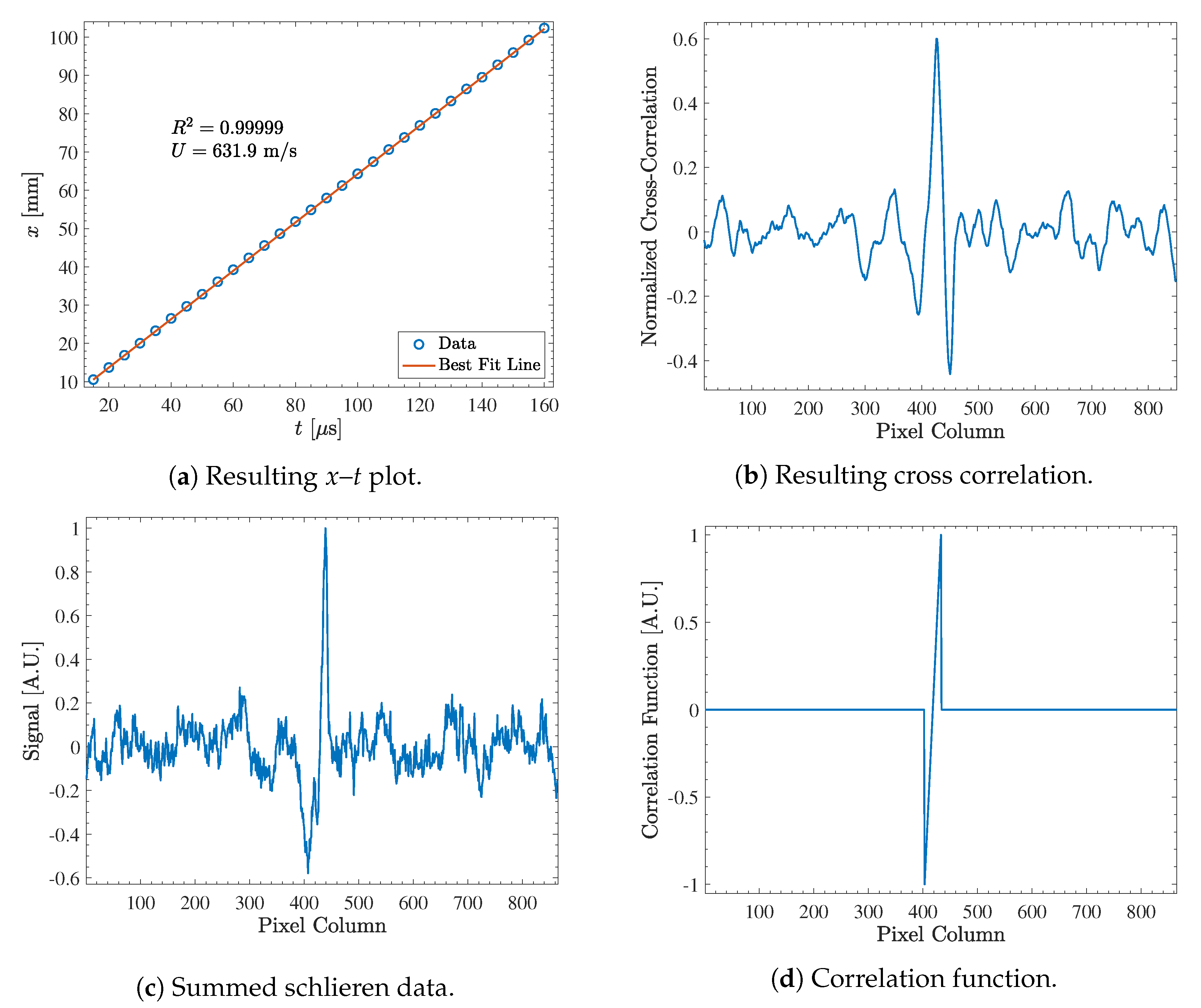 Fluids 07 00168 g011