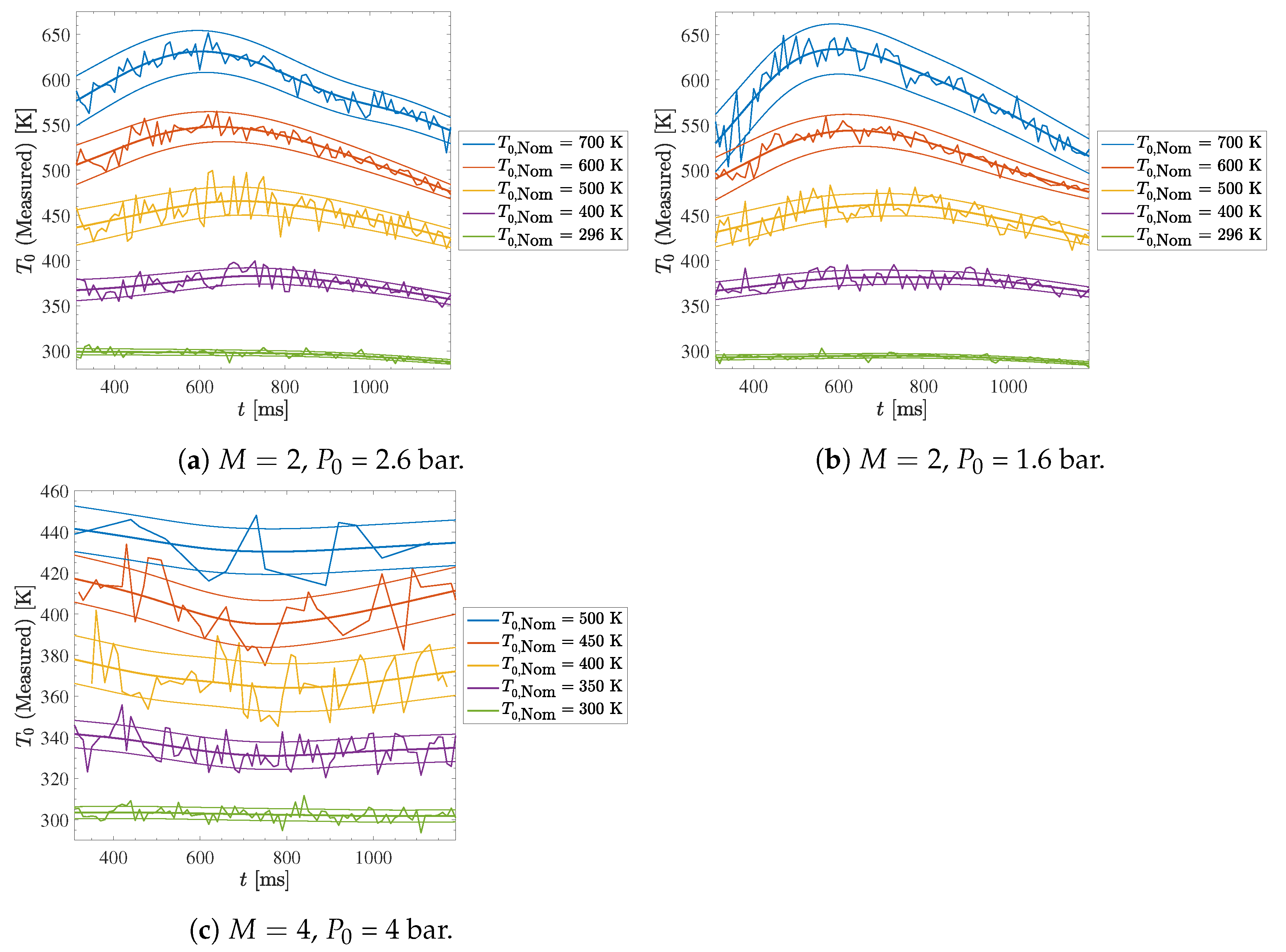 Fluids 07 00168 g013