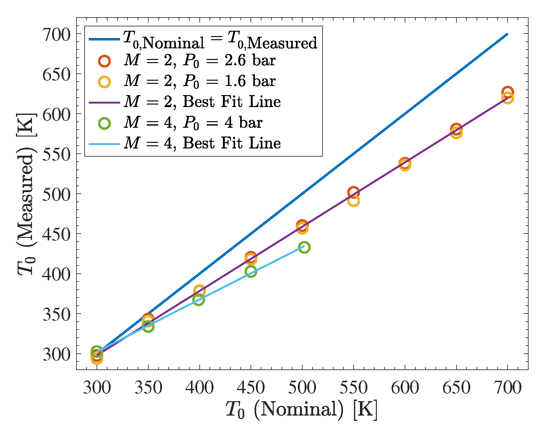 Fluids 07 00168 g014