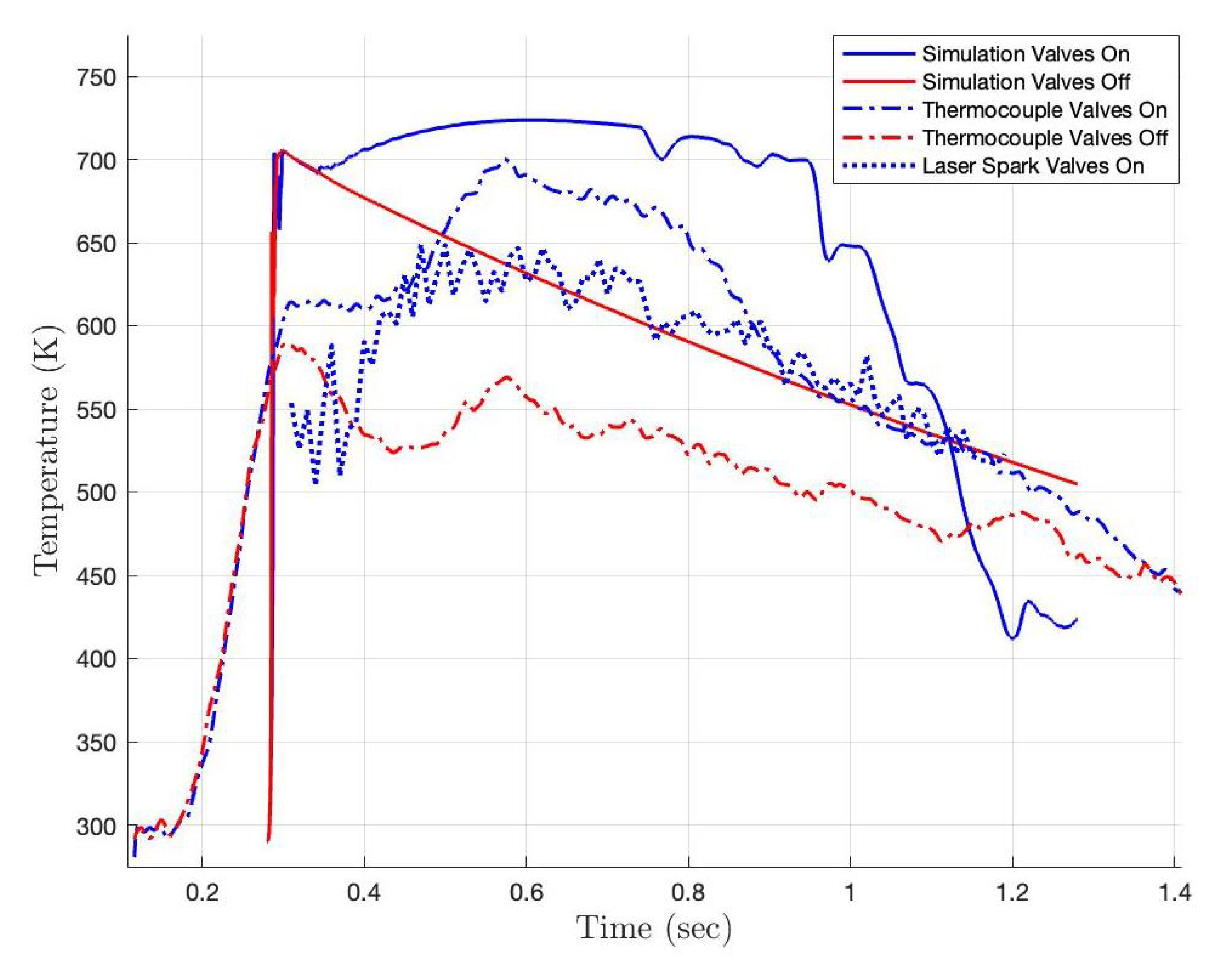 Fluids 07 00168 g017