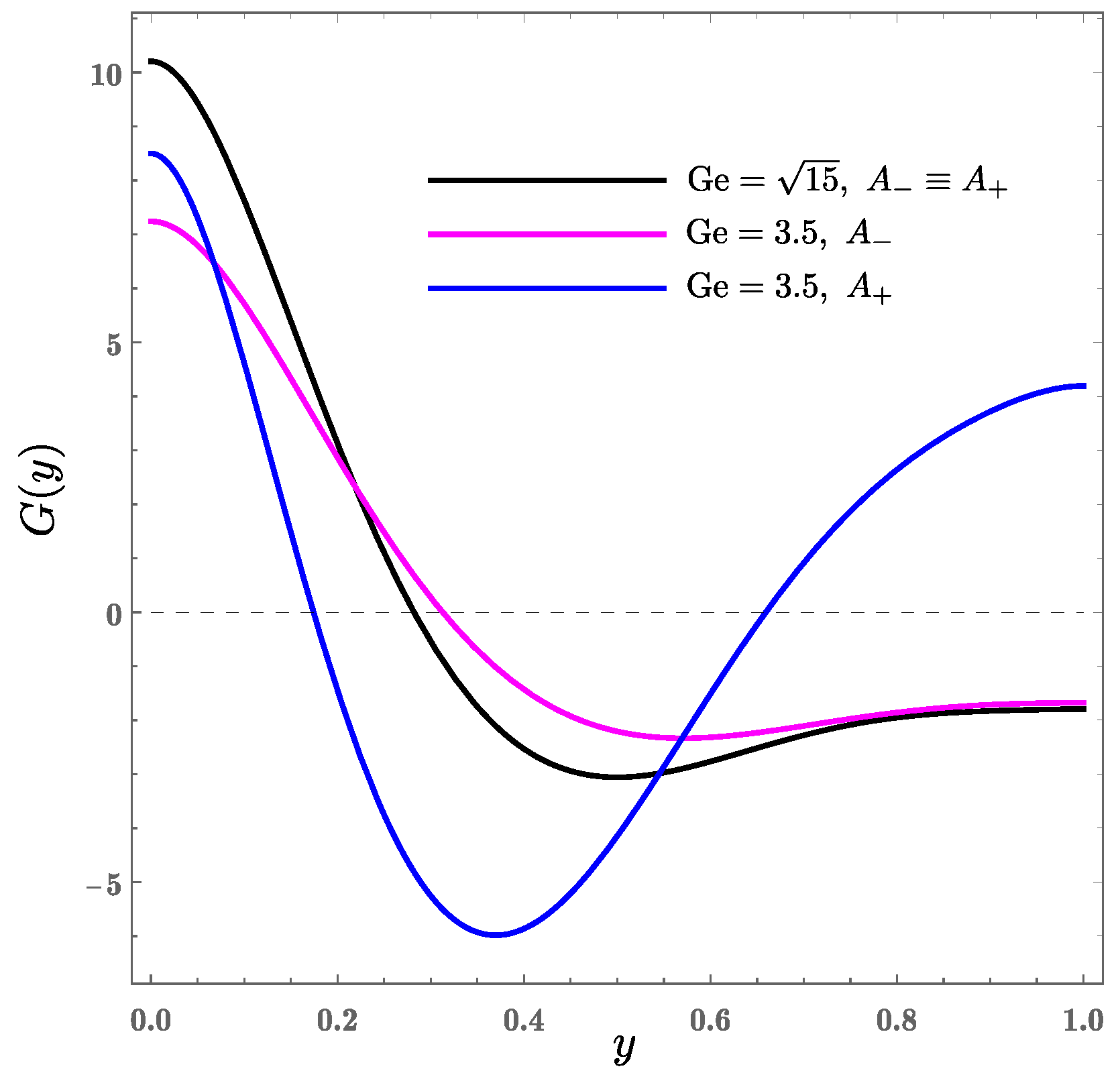 Fluids 07 00170 g005