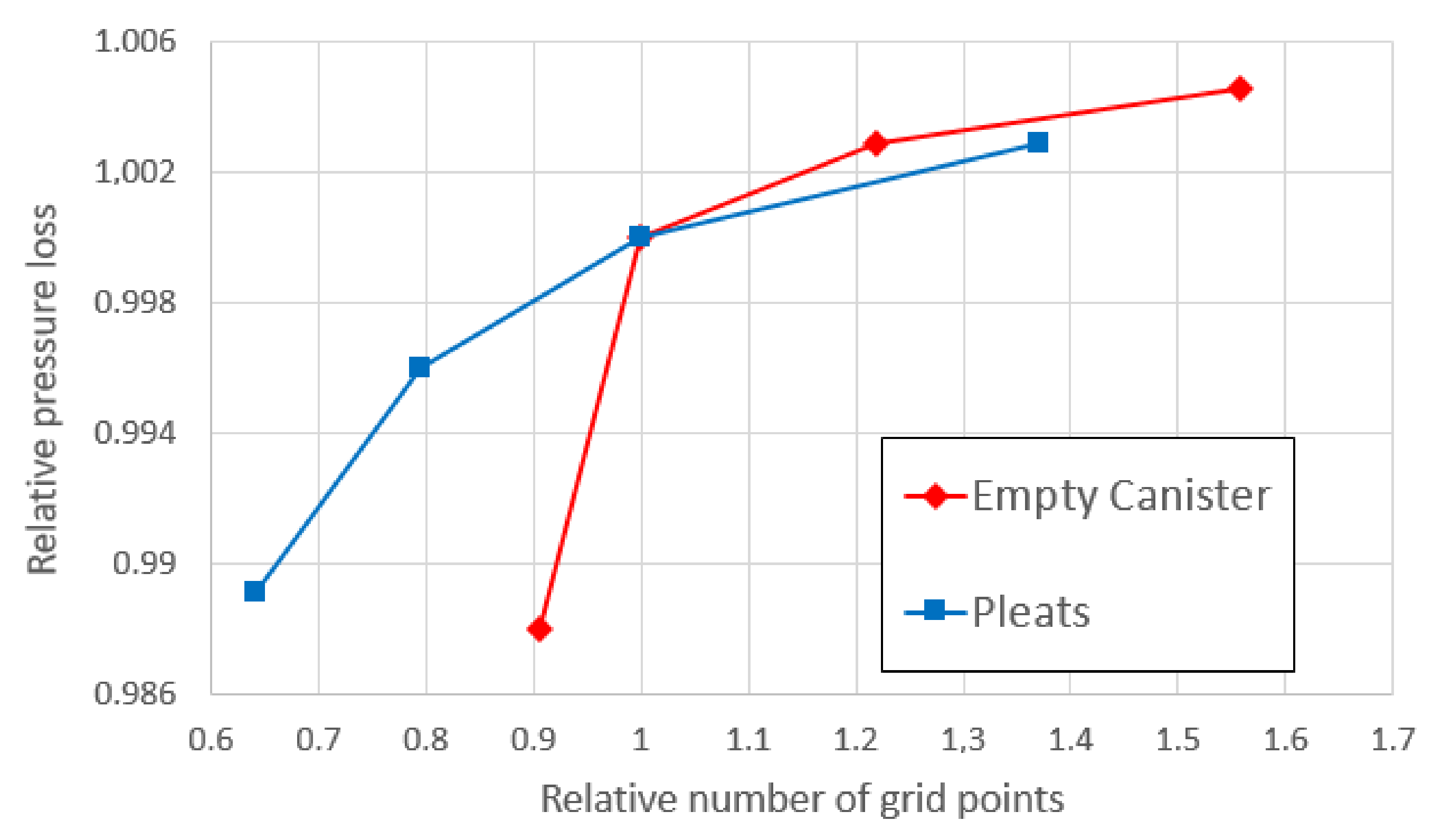 Fluids 07 00171 g024