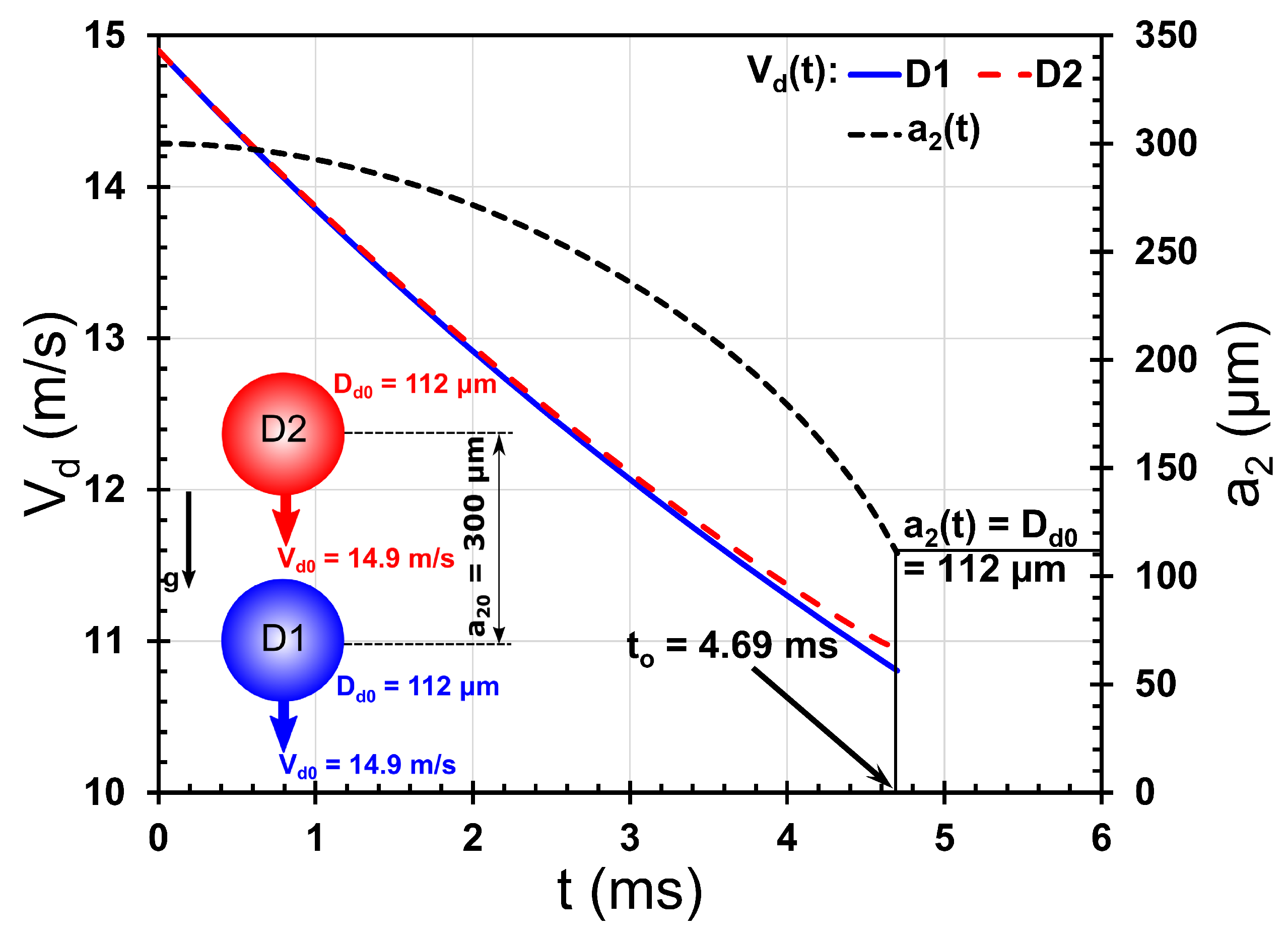 Fluids 07 00172 g004