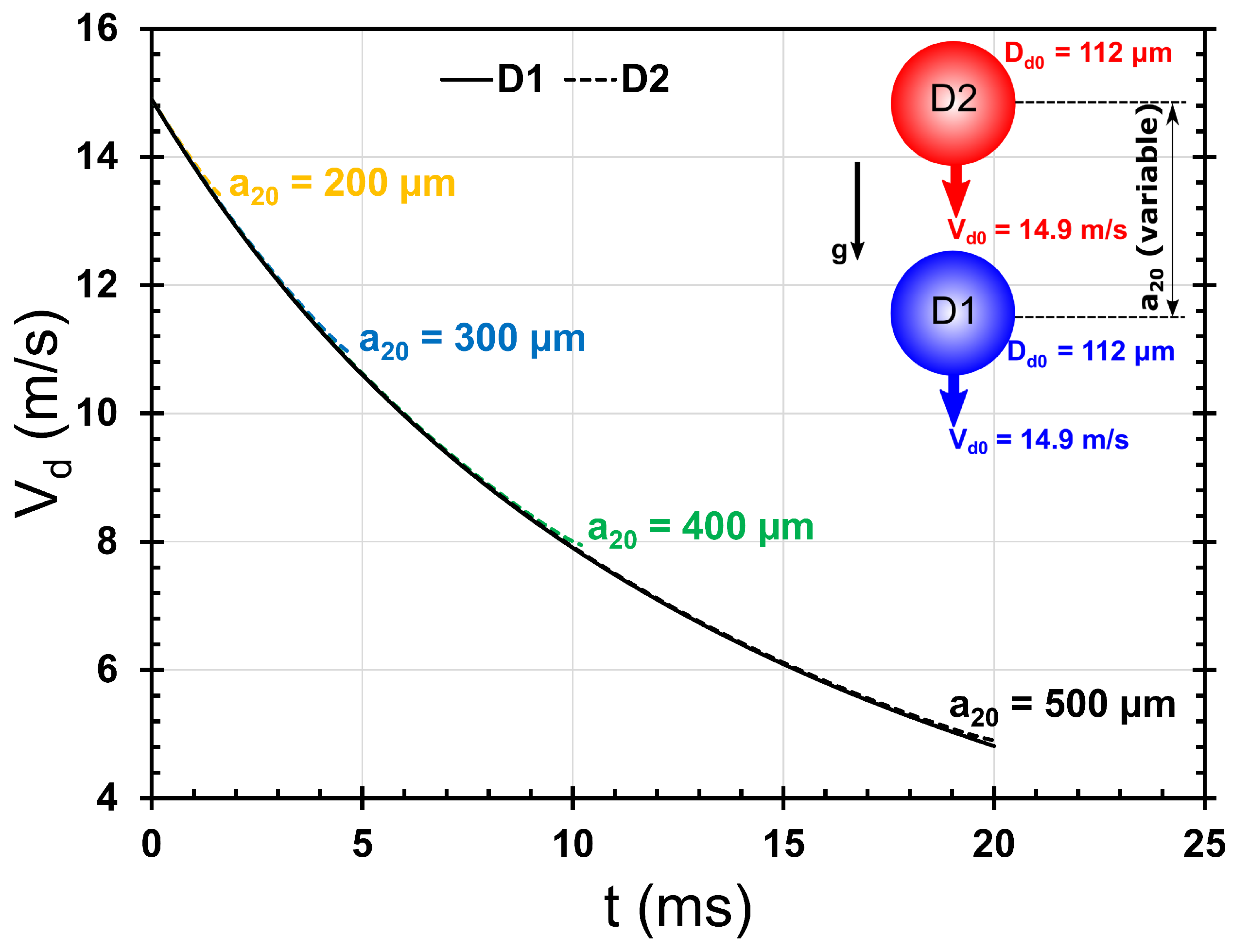 Fluids 07 00172 g011