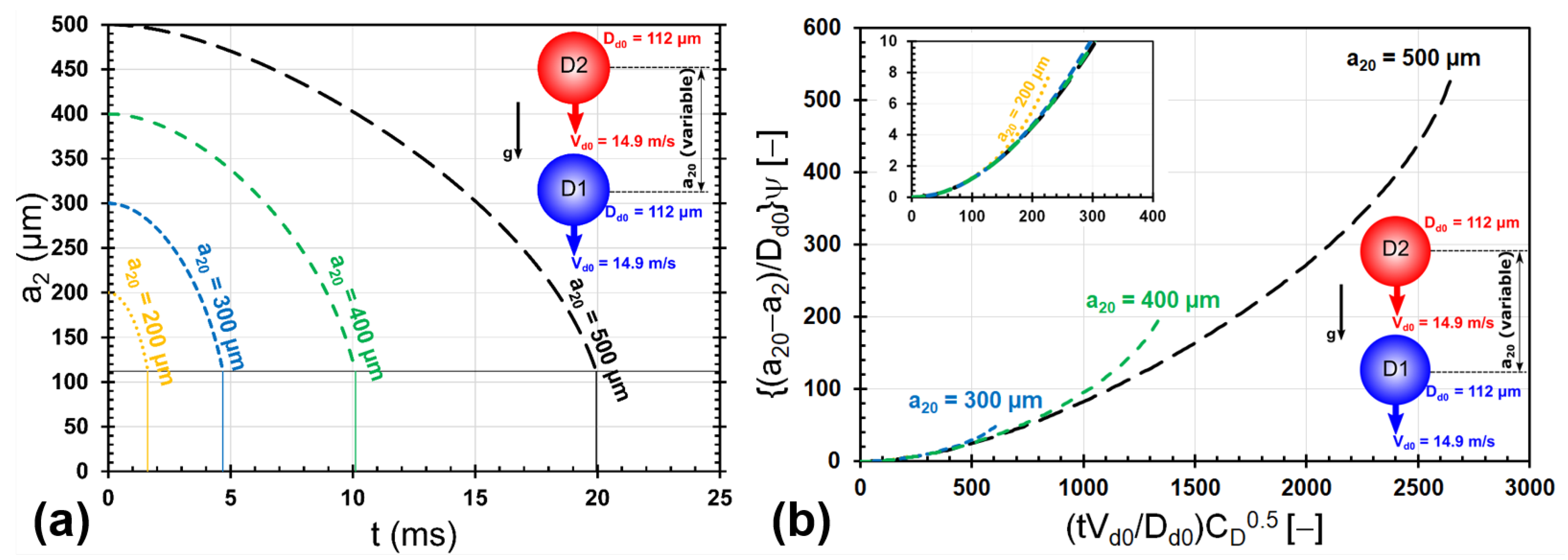 Fluids 07 00172 g012