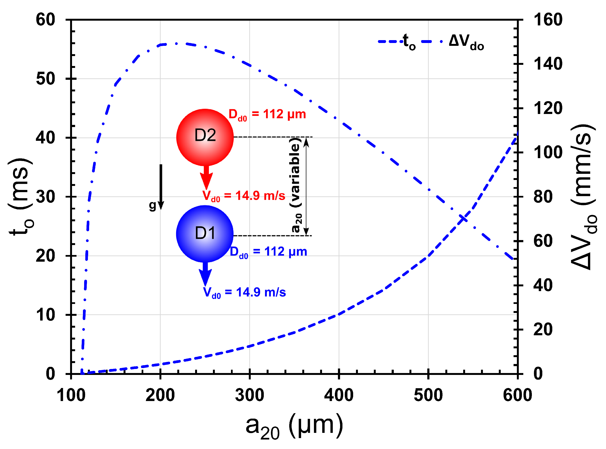 Fluids 07 00172 g013