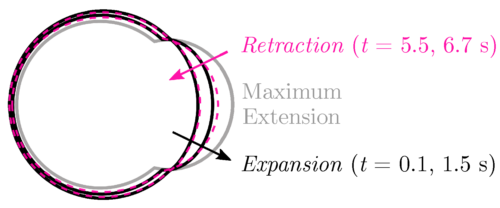 Fluids 07 00173 g002