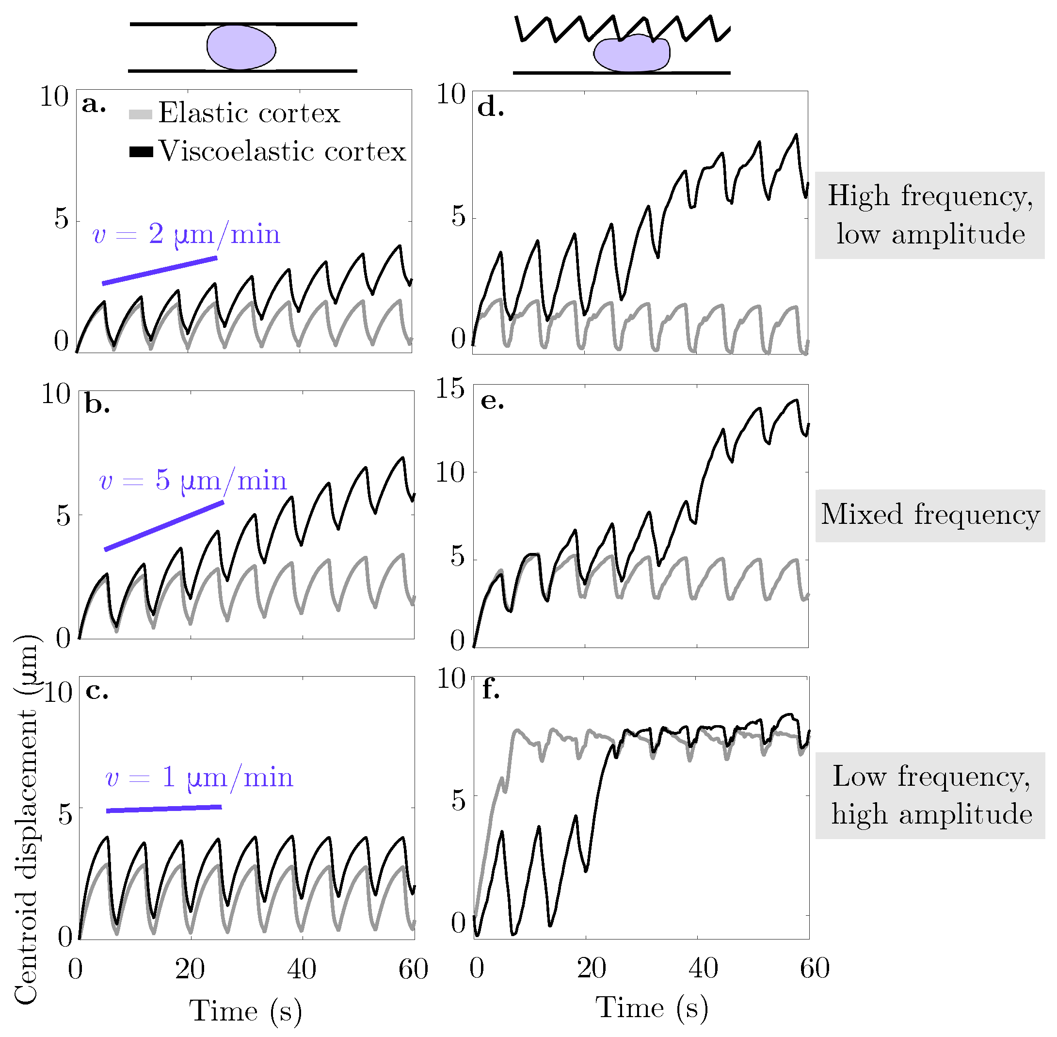 Fluids 07 00173 g006