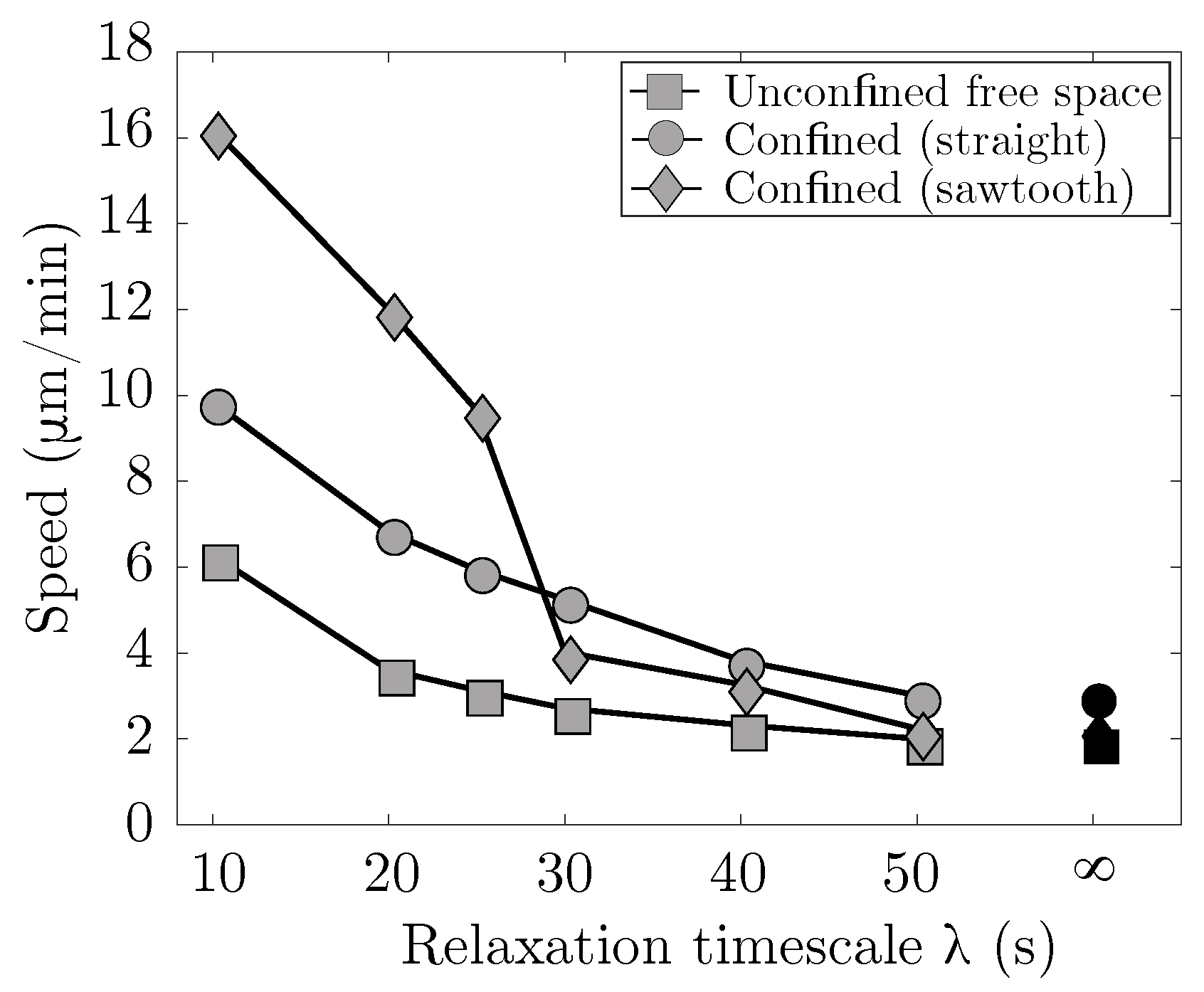Fluids 07 00173 g007