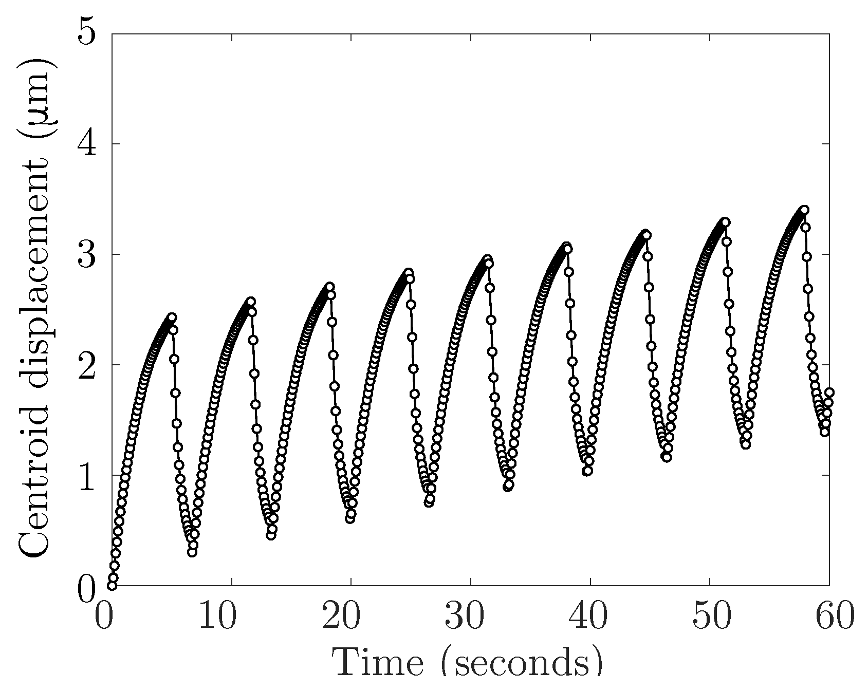 Fluids 07 00173 g0a1