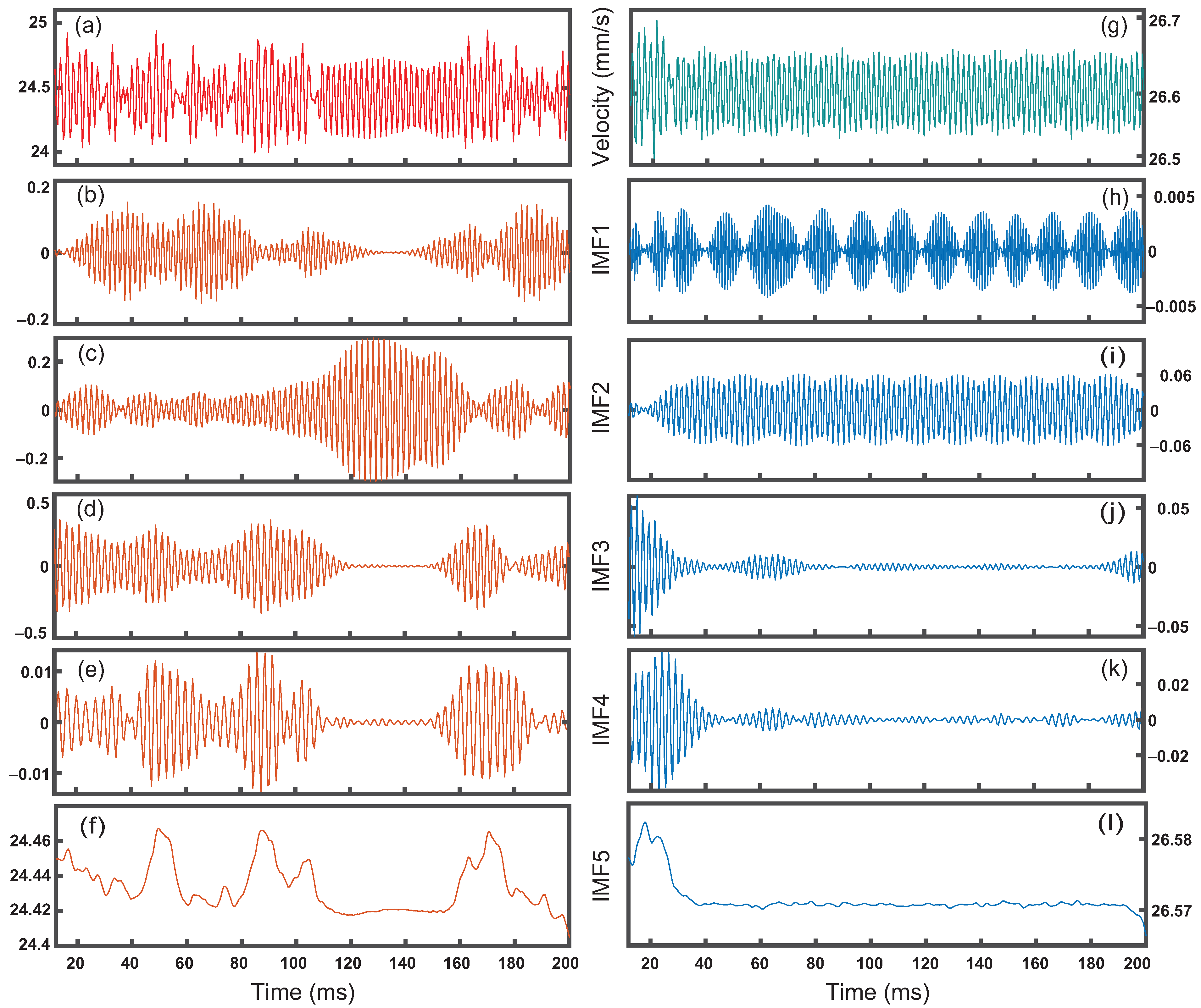 Fluids 07 00174 g003