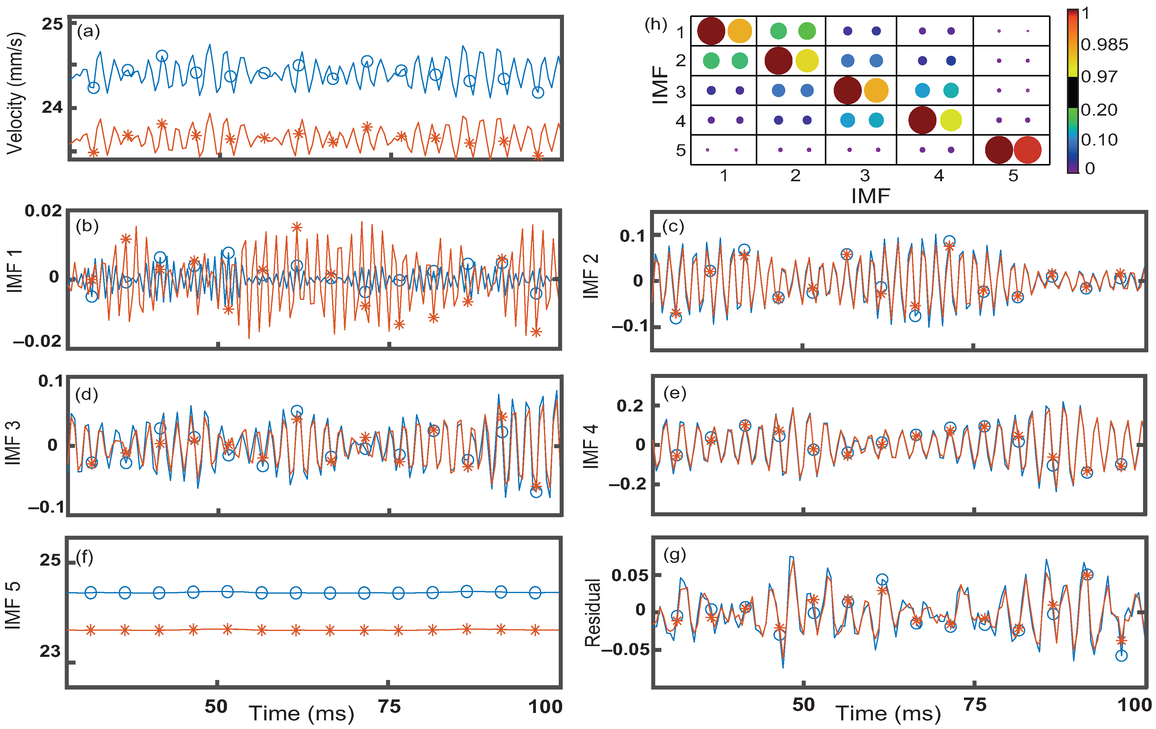 Fluids 07 00174 g004
