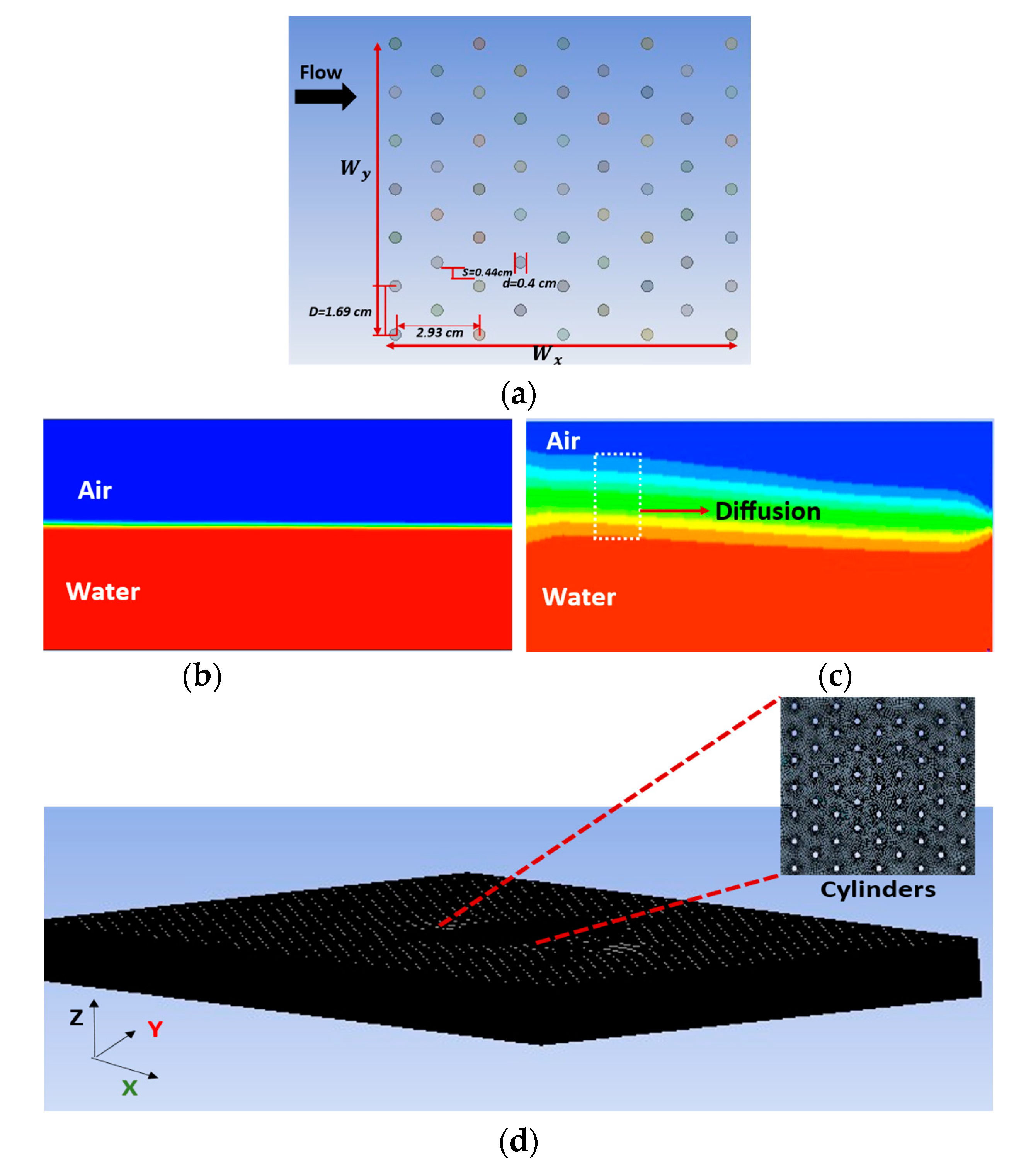 Fluids 07 00175 g003a