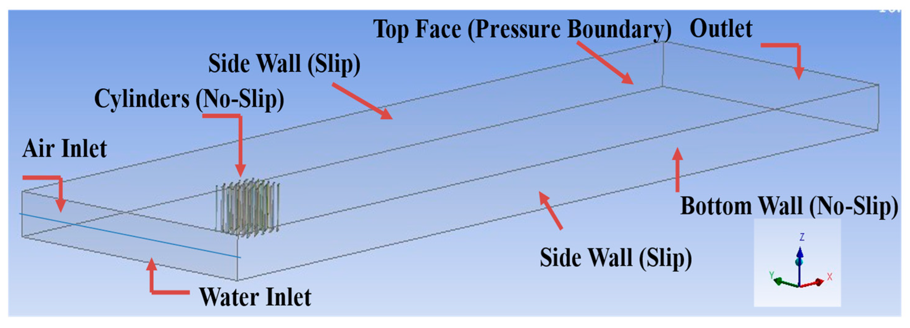 Fluids 07 00175 g004