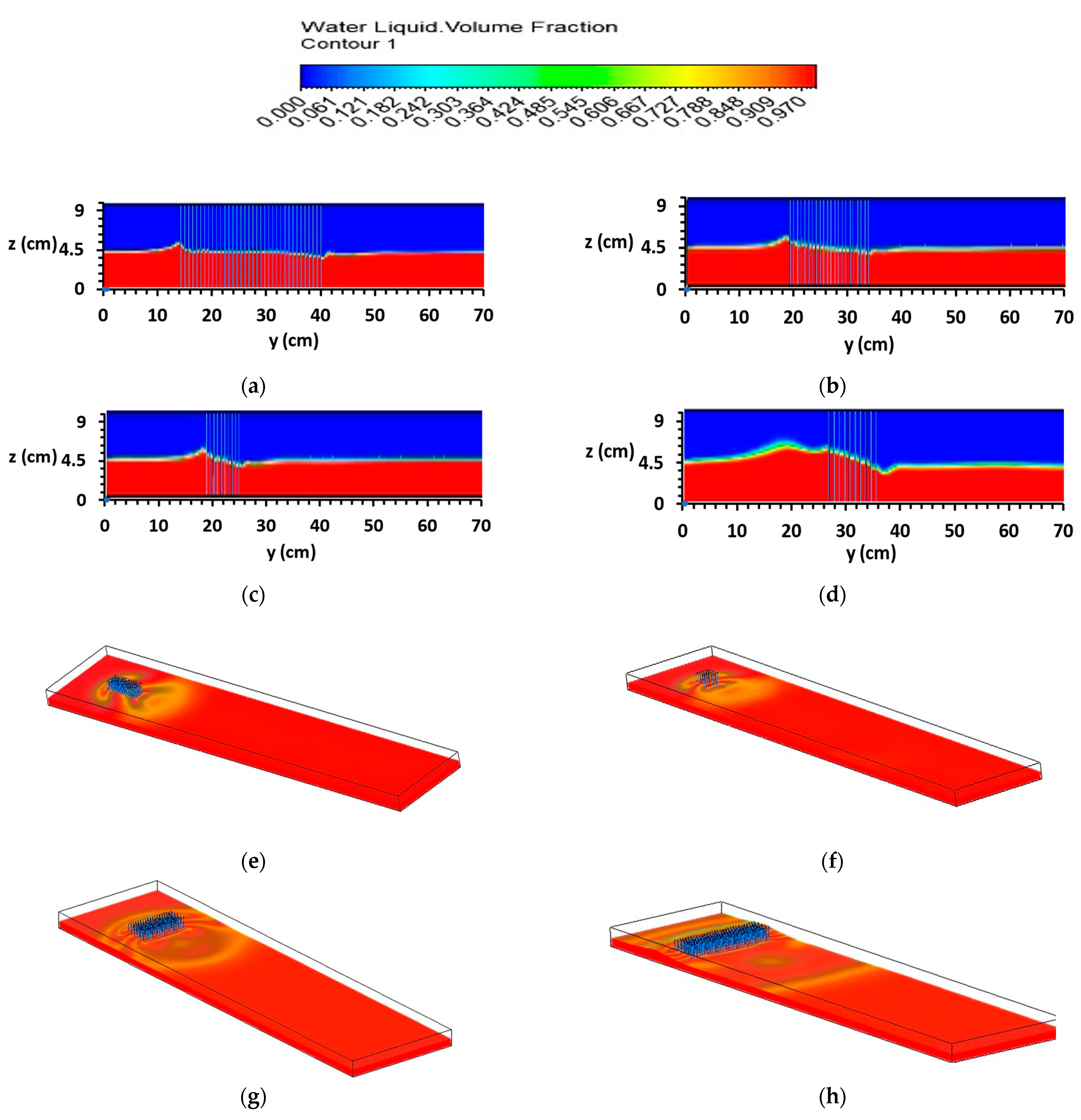 Fluids 07 00175 g007