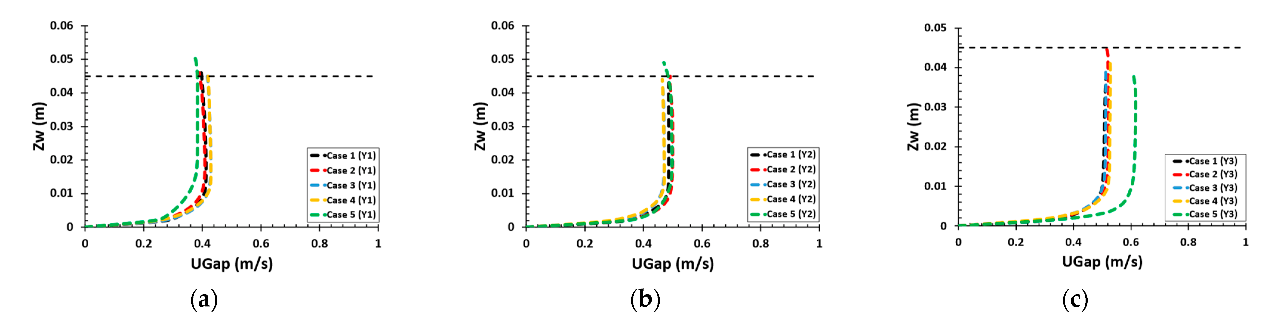 Fluids 07 00175 g009