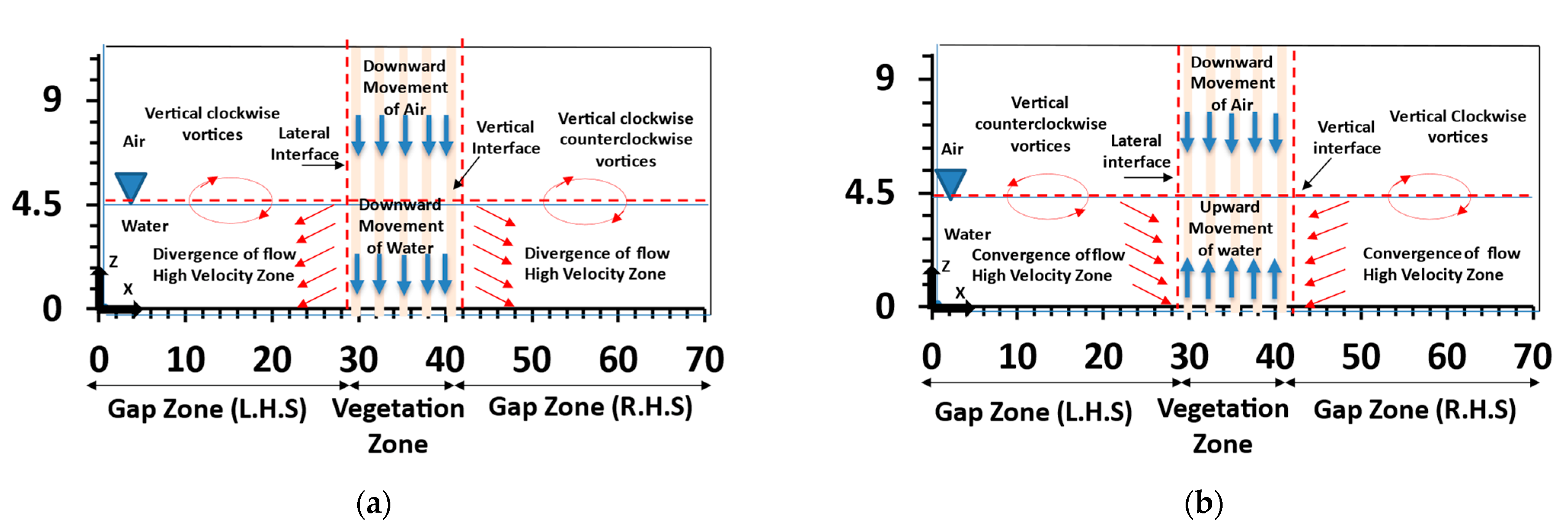 Fluids 07 00175 g013