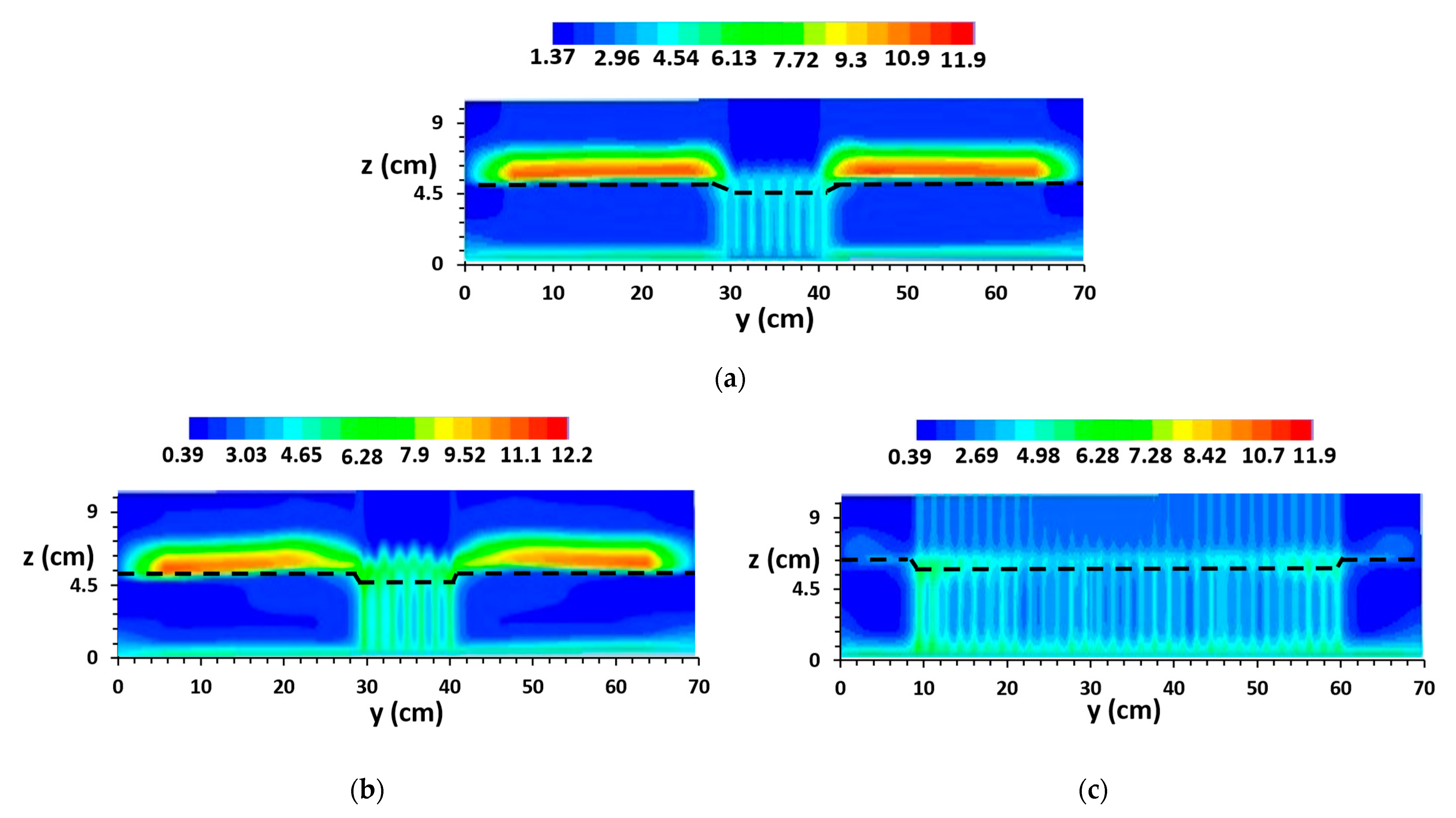 Fluids 07 00175 g014