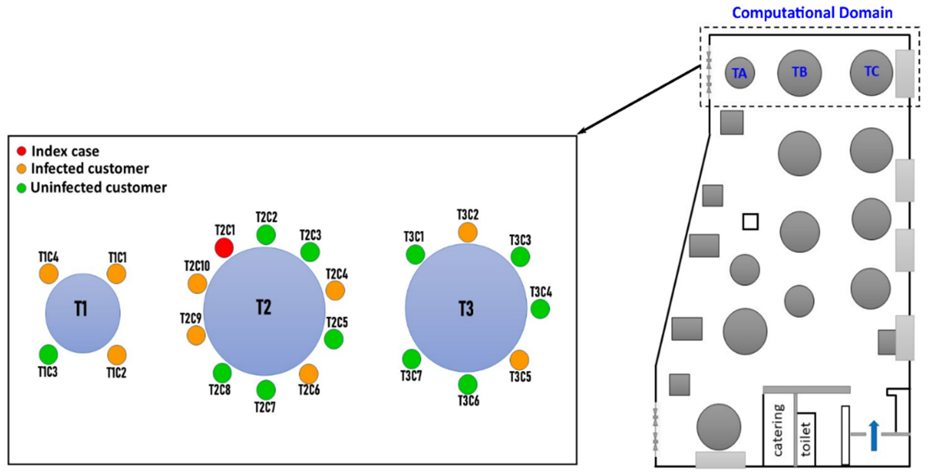 Fluids 07 00176 g001