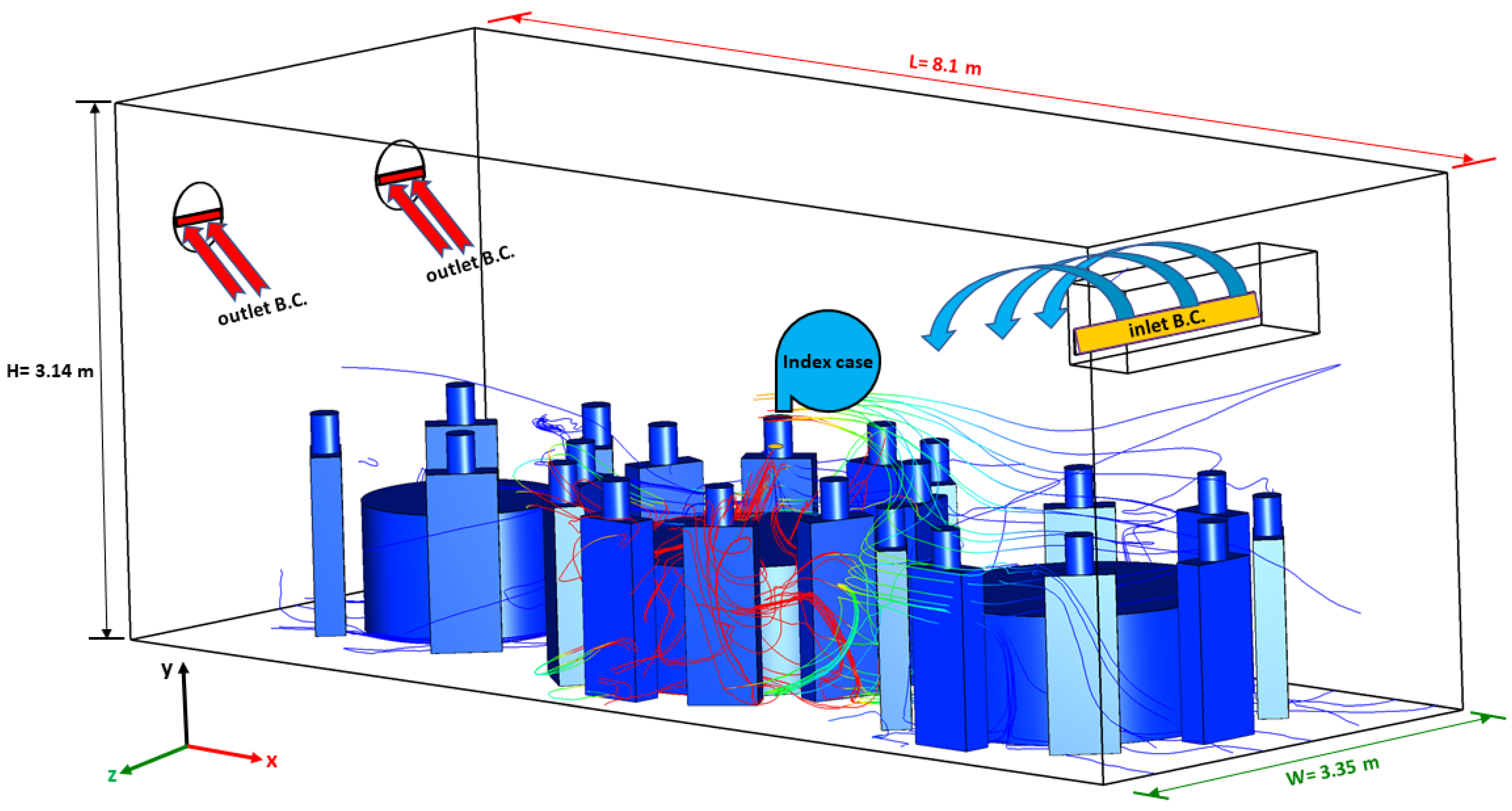 Fluids 07 00176 g002