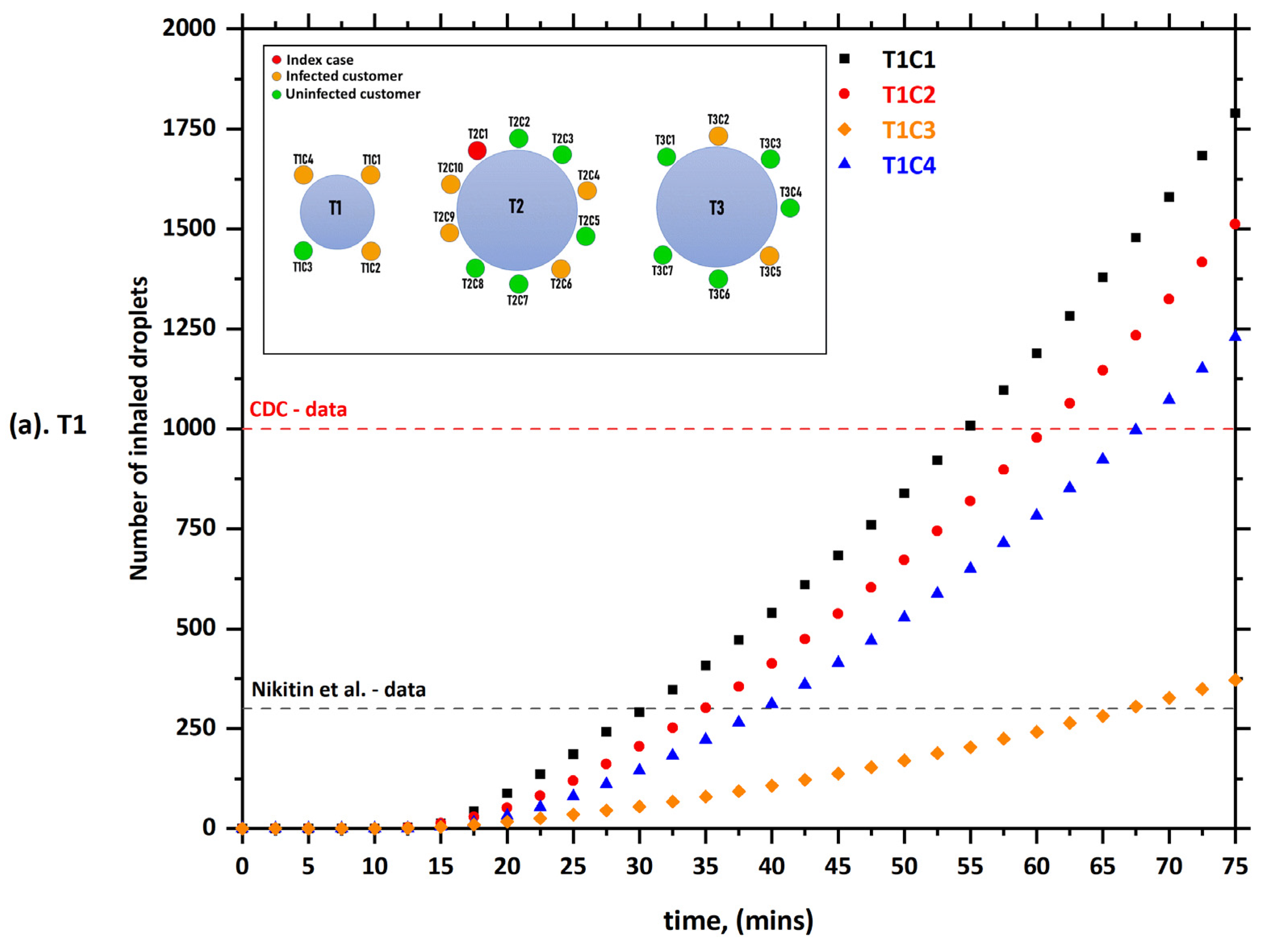 Fluids 07 00176 g003a