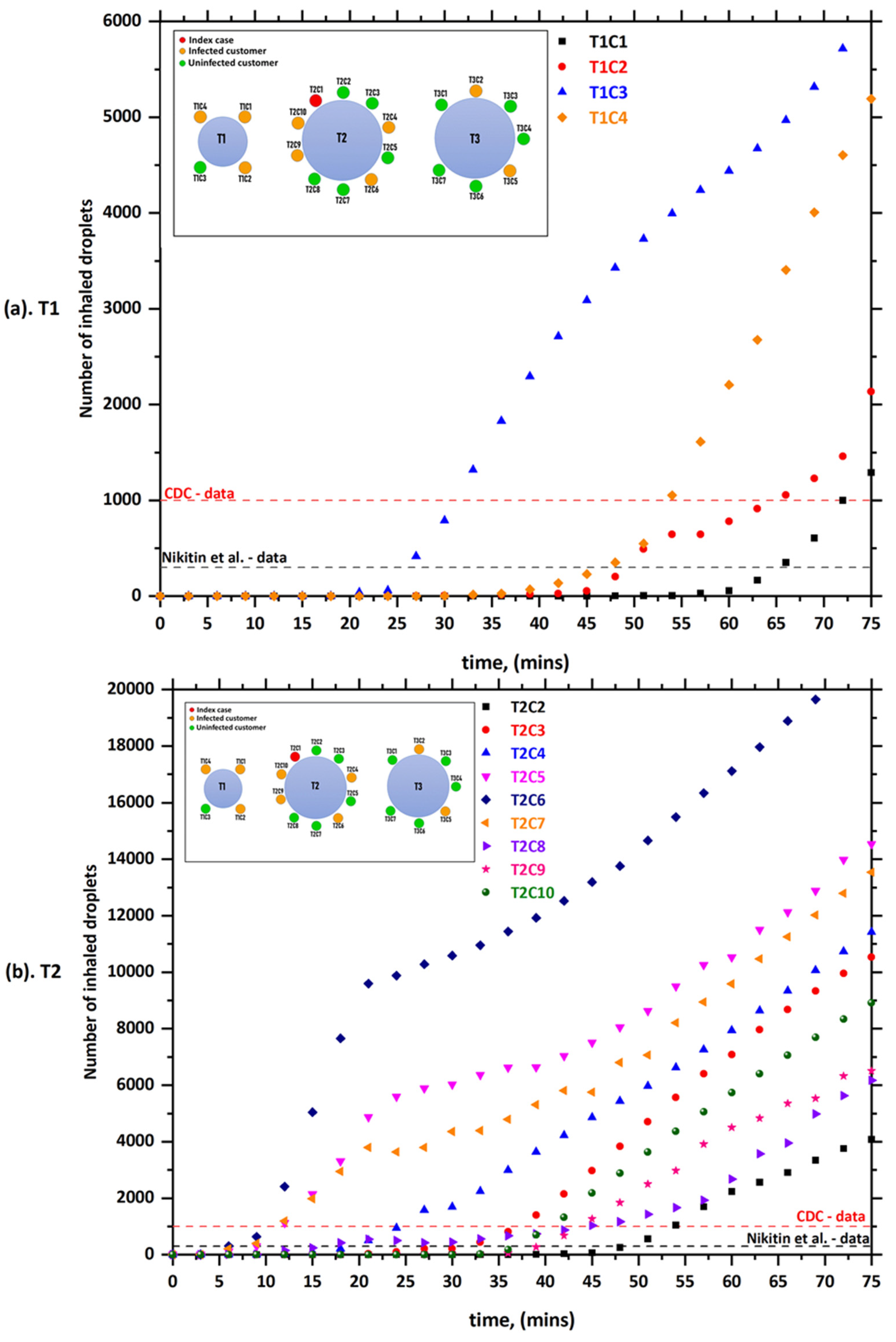 Fluids 07 00176 g004a