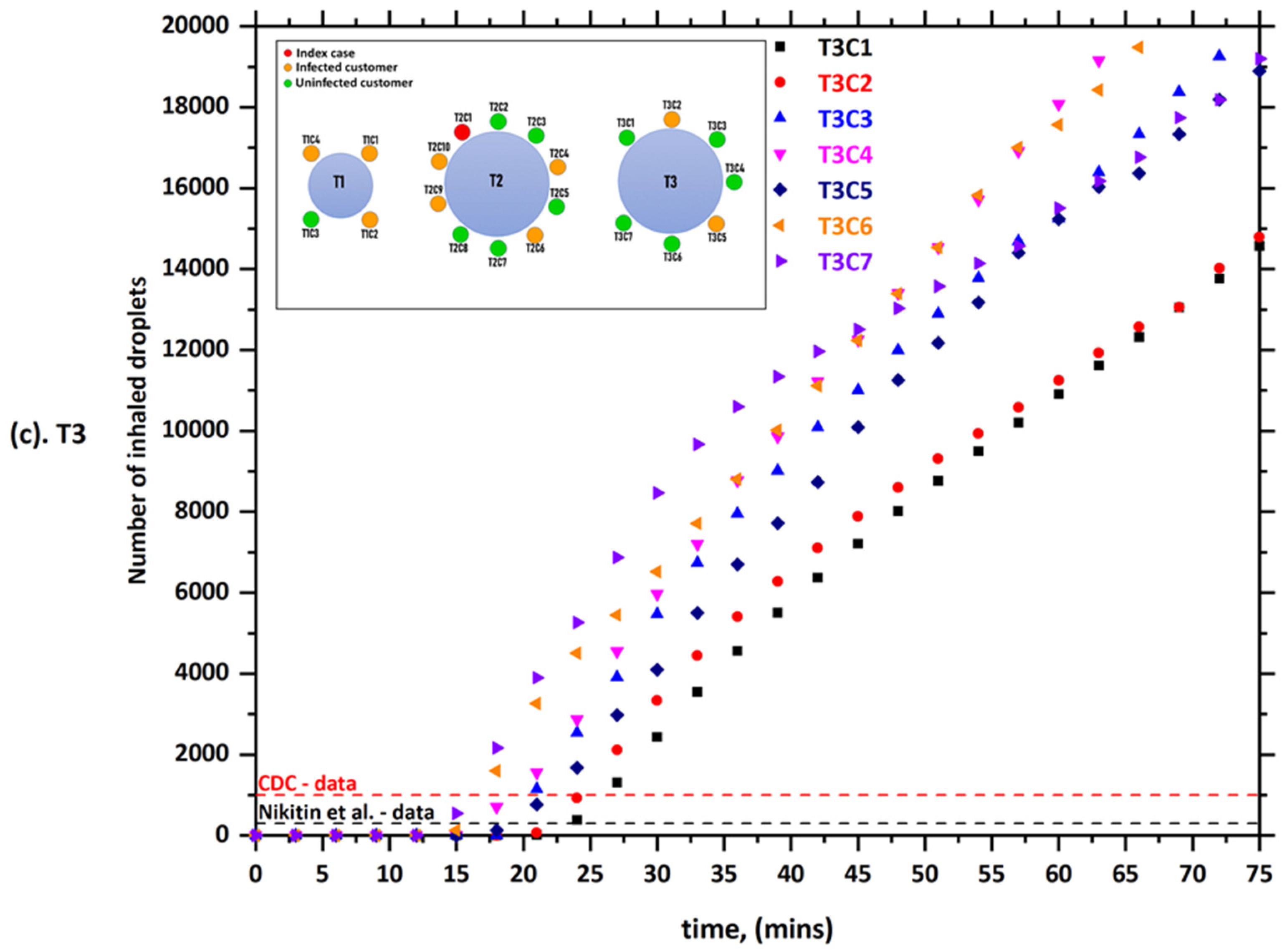 Fluids 07 00176 g004b