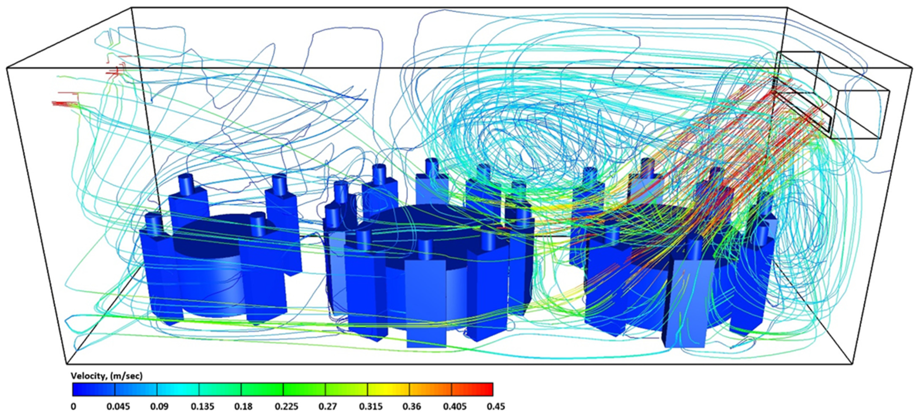 Fluids 07 00176 g012