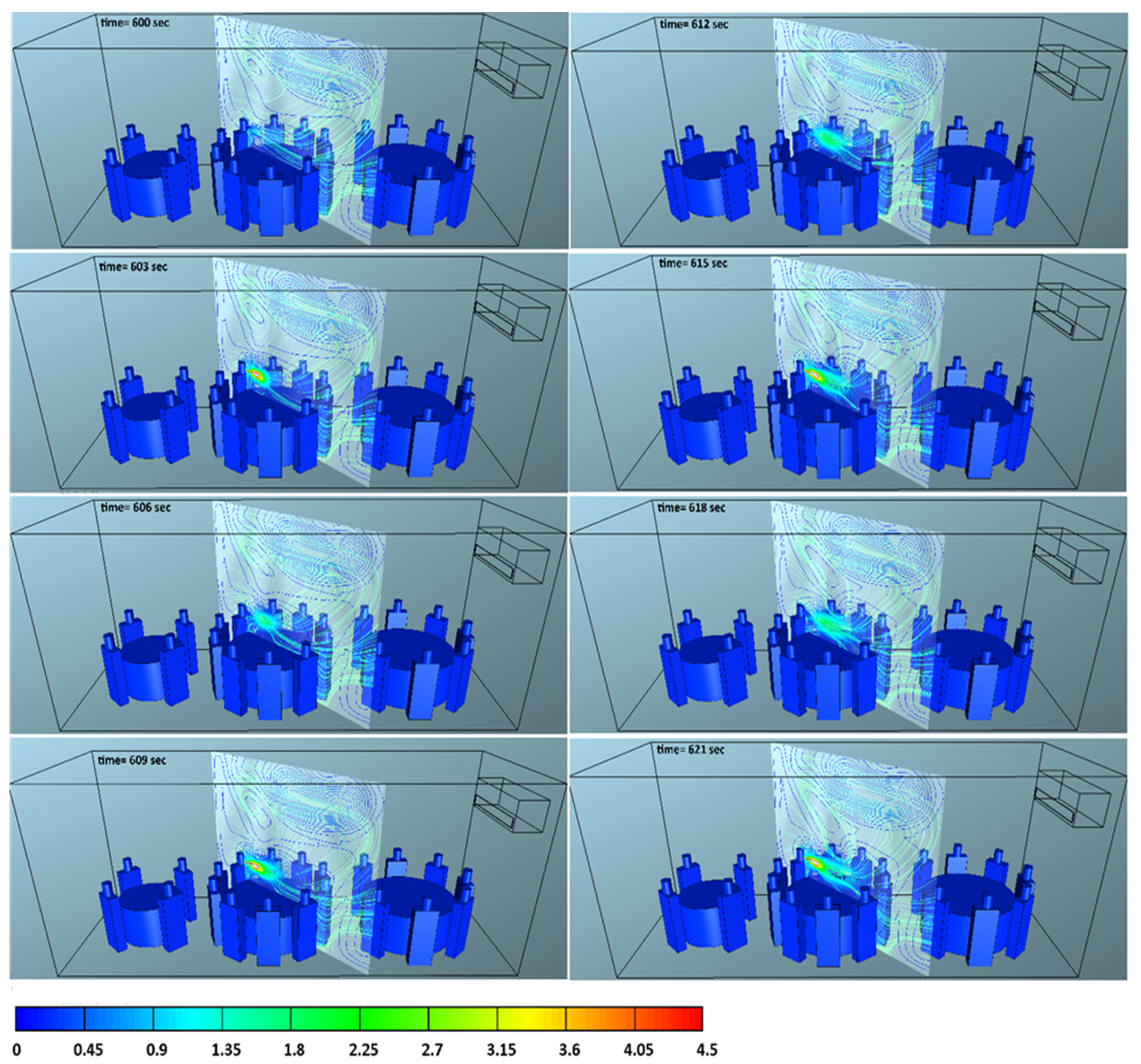 Fluids 07 00176 g015