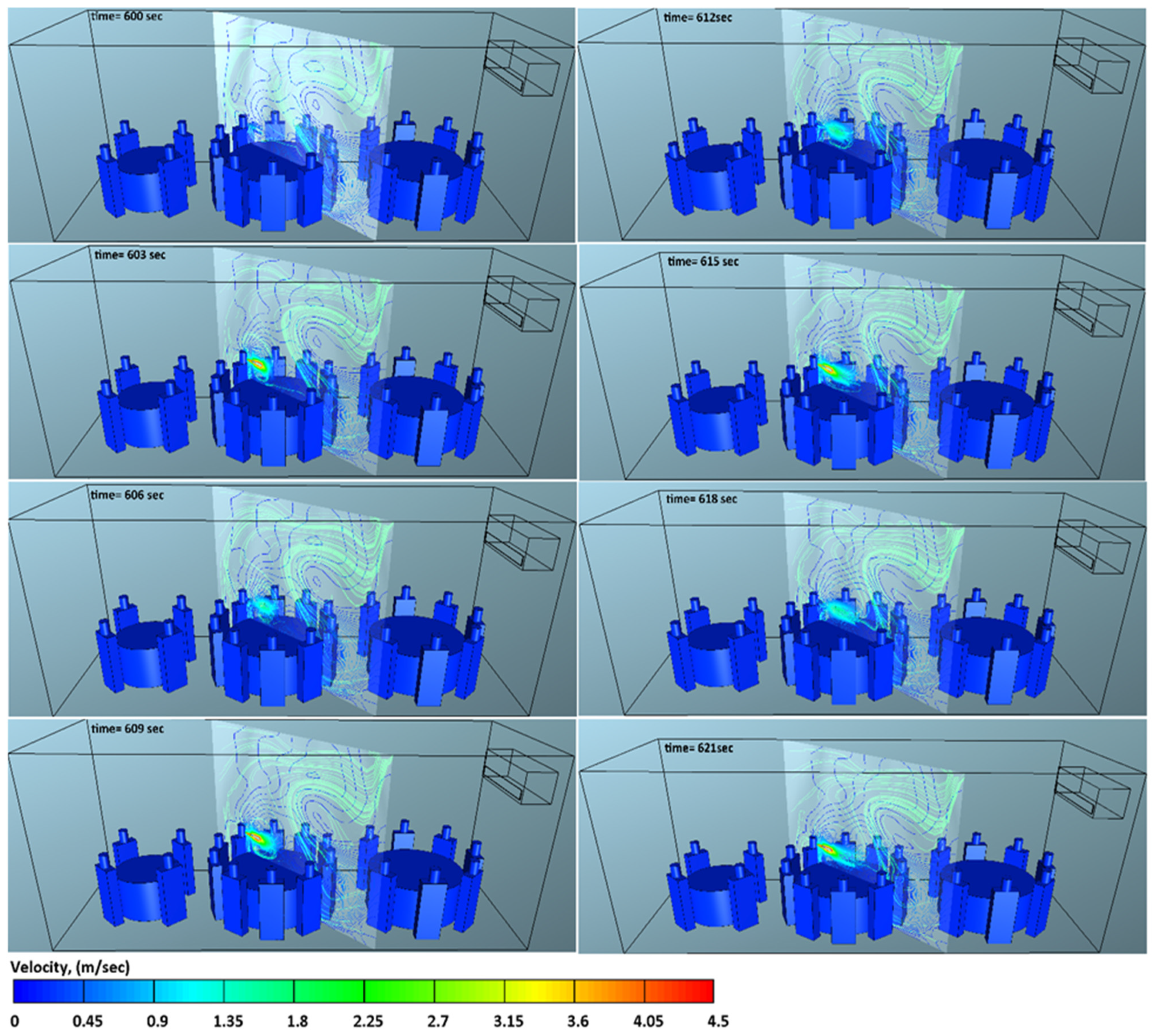 Fluids 07 00176 g016